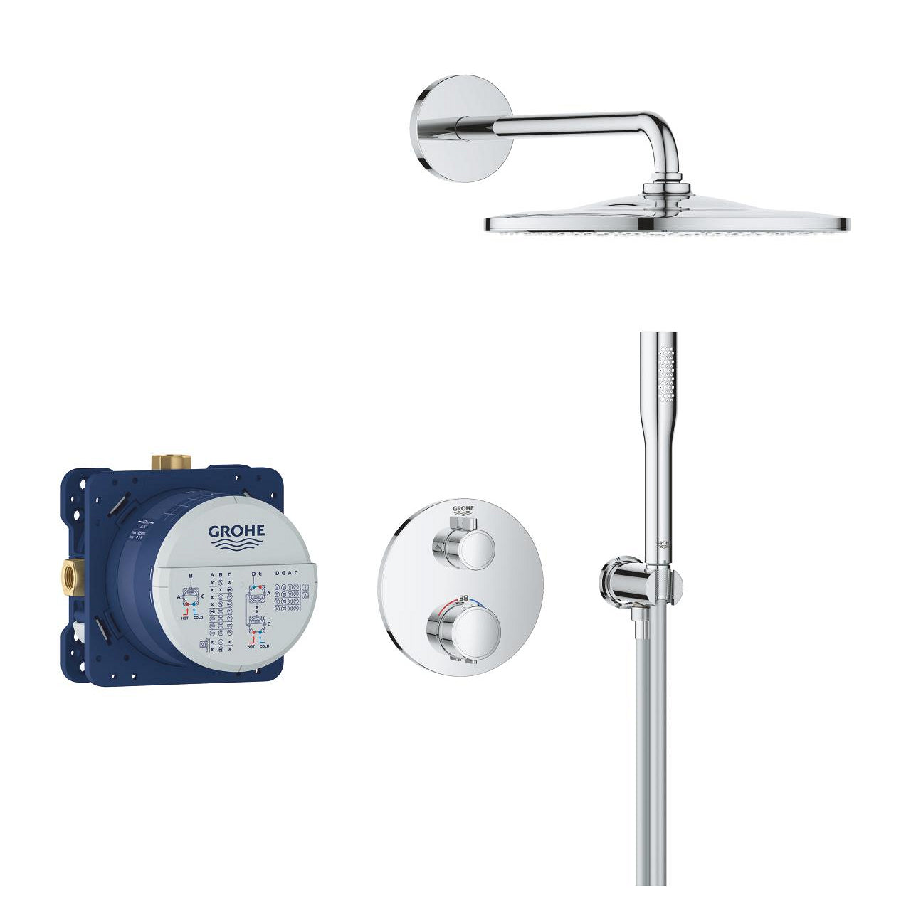GROHE Unterputz-Badebatterie Precision – 31×57,7×80 cm, Kunststoff, Thermostat, Chrom