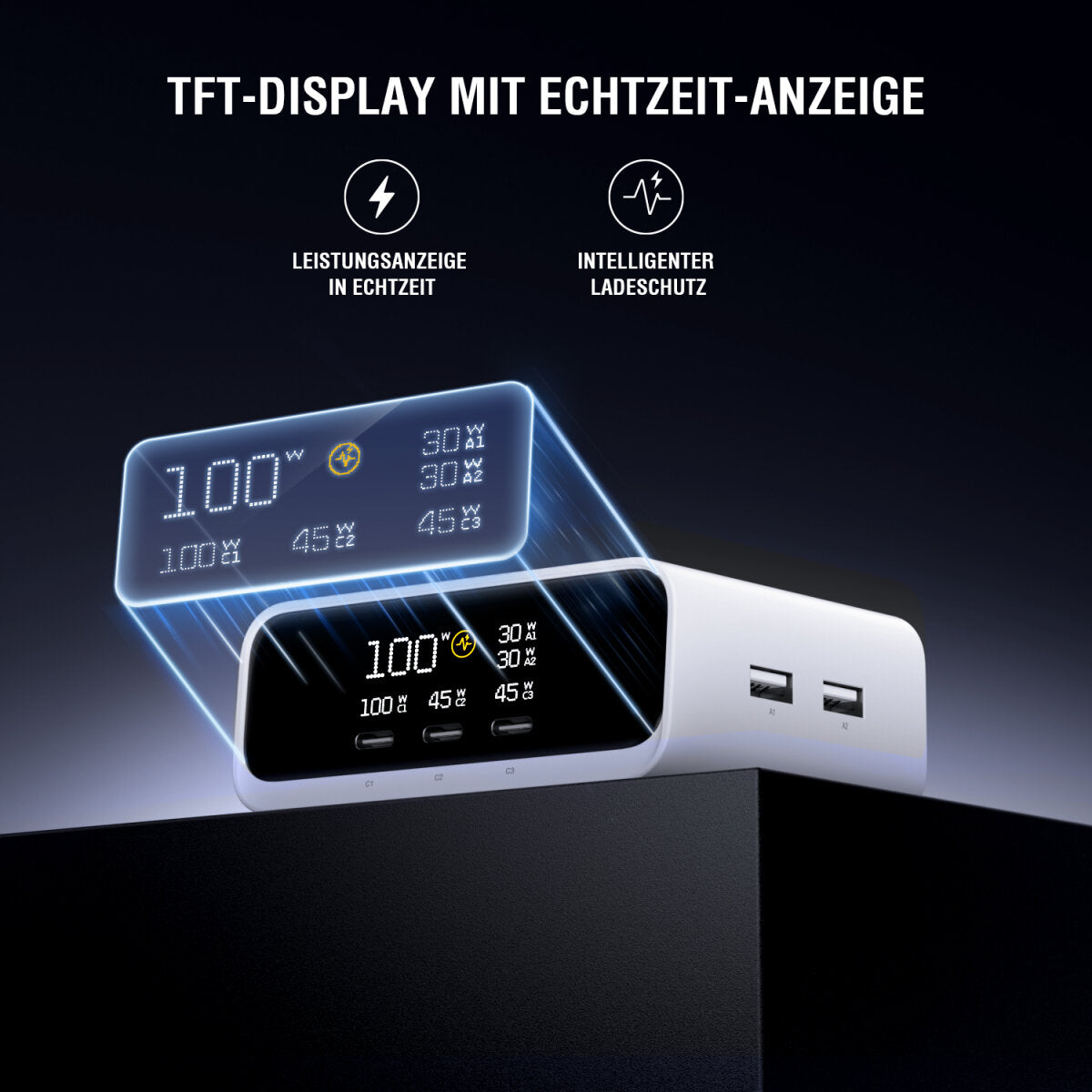 4smarts Desk Charger GaN Screen – 100 W, 3× USB-C + 2× USB-A – für Nintendo Switch, Laptop, Smartphone