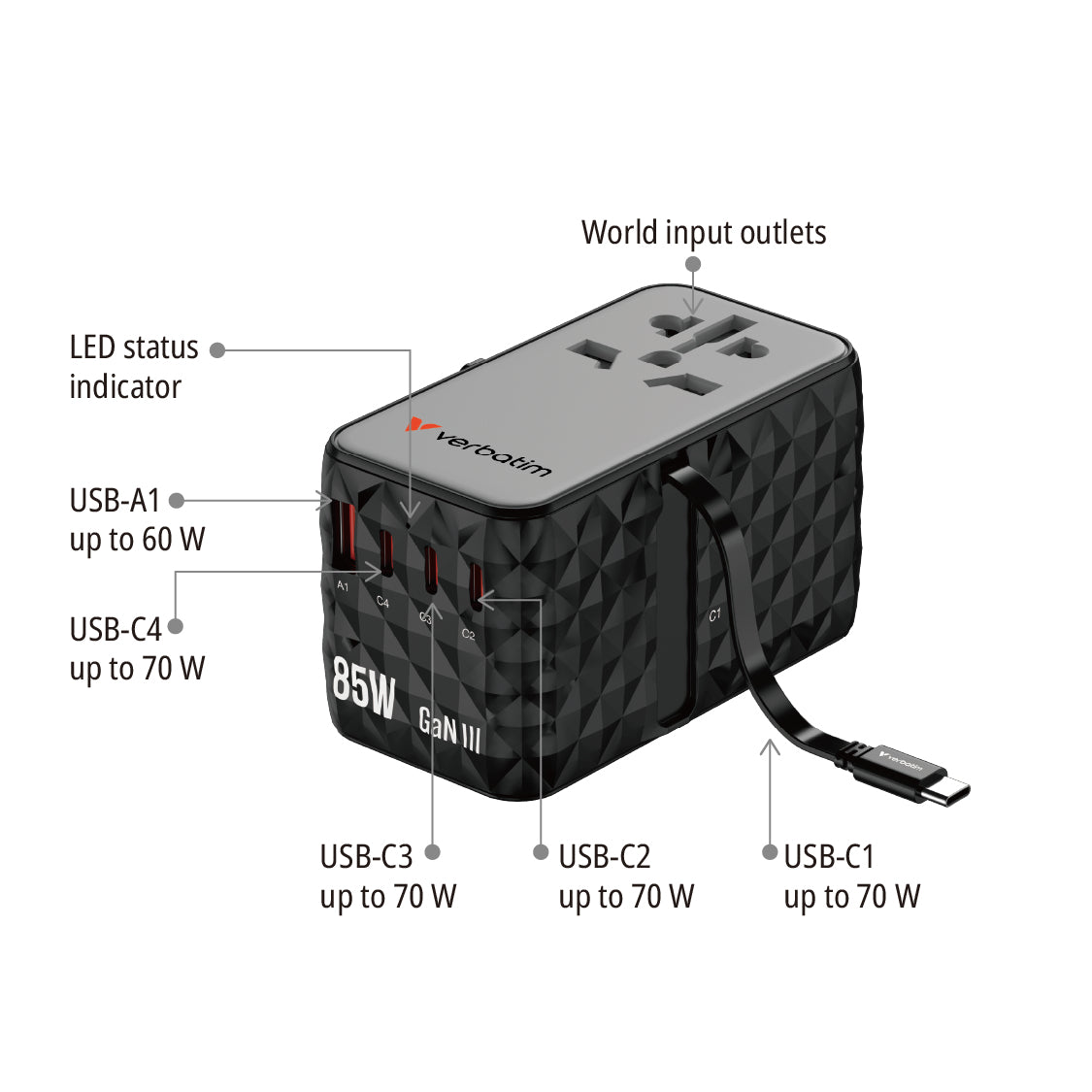 Verbatim Charge 'n' Travel Diamond Ladegerät – 85 W, mit einziehbarem Kabel