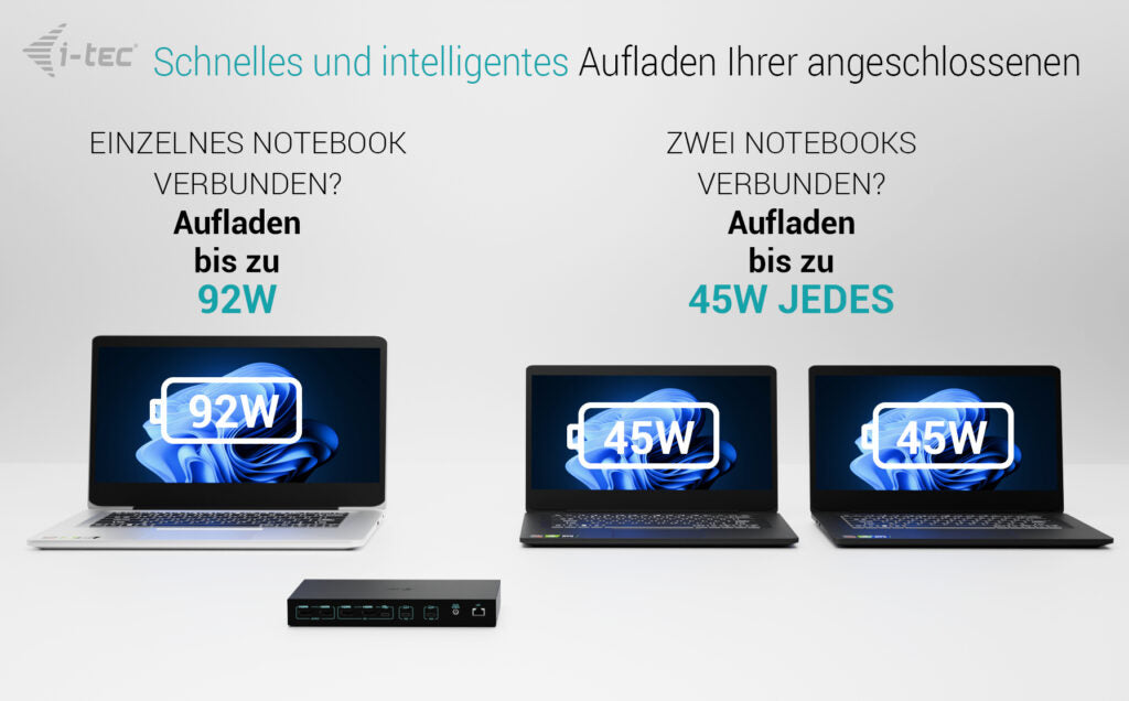 i-tec Dockingstation – USB-C, 4× HDMI, 5× USB-A, 92 W PD, GbE, 3,5 mm Audio, für Windows/Mac/ChromeOS