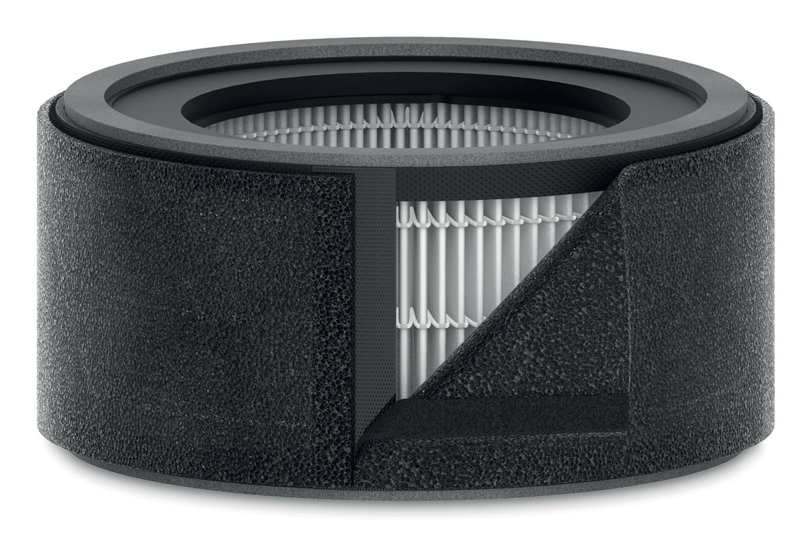 TruSens LEITZ HEPA-Filter 2415104 – für TruSens Z-1000