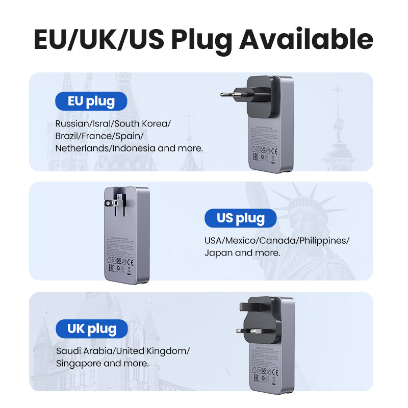 Ugreen Nexode Pro Ladegerät – 65 W, 3 Ports, PD, QC, GaN