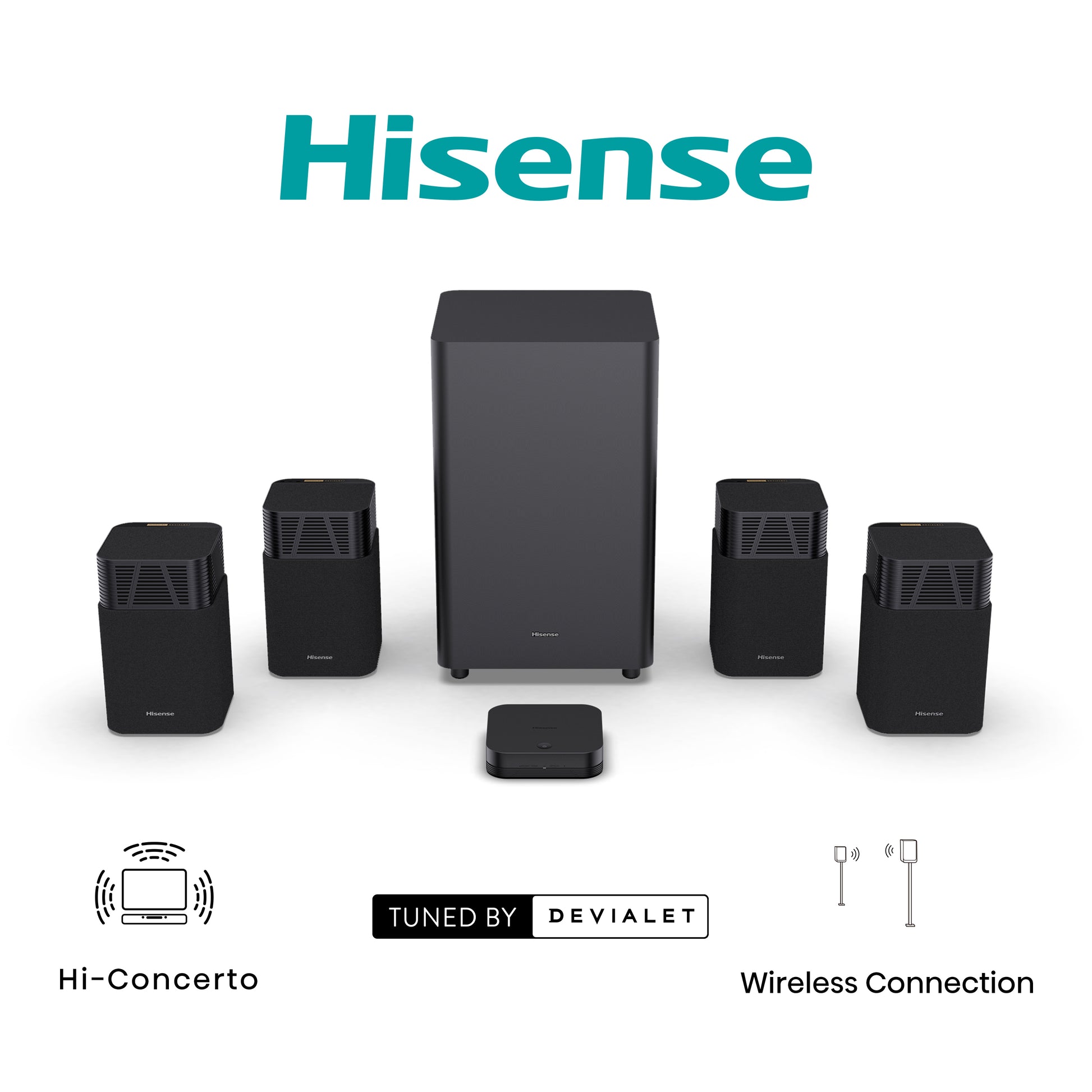 Hisense HT-Saturn – Soundbar – 4.1.2, Dolby Atmos/DTS:X, 720 W – Schwarz