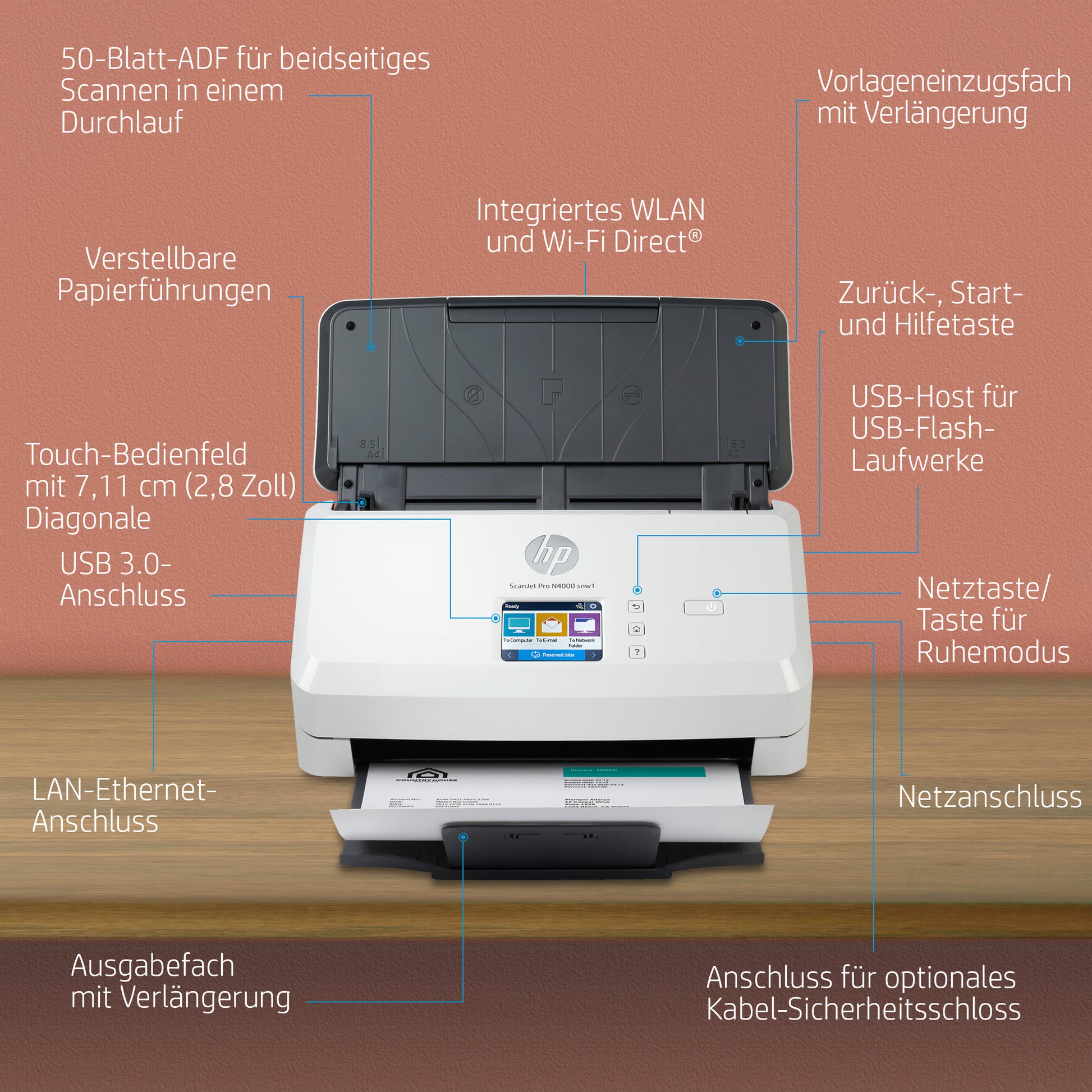 HP ScanJet Pro N4000 SNW1 – Dokumentenscanner