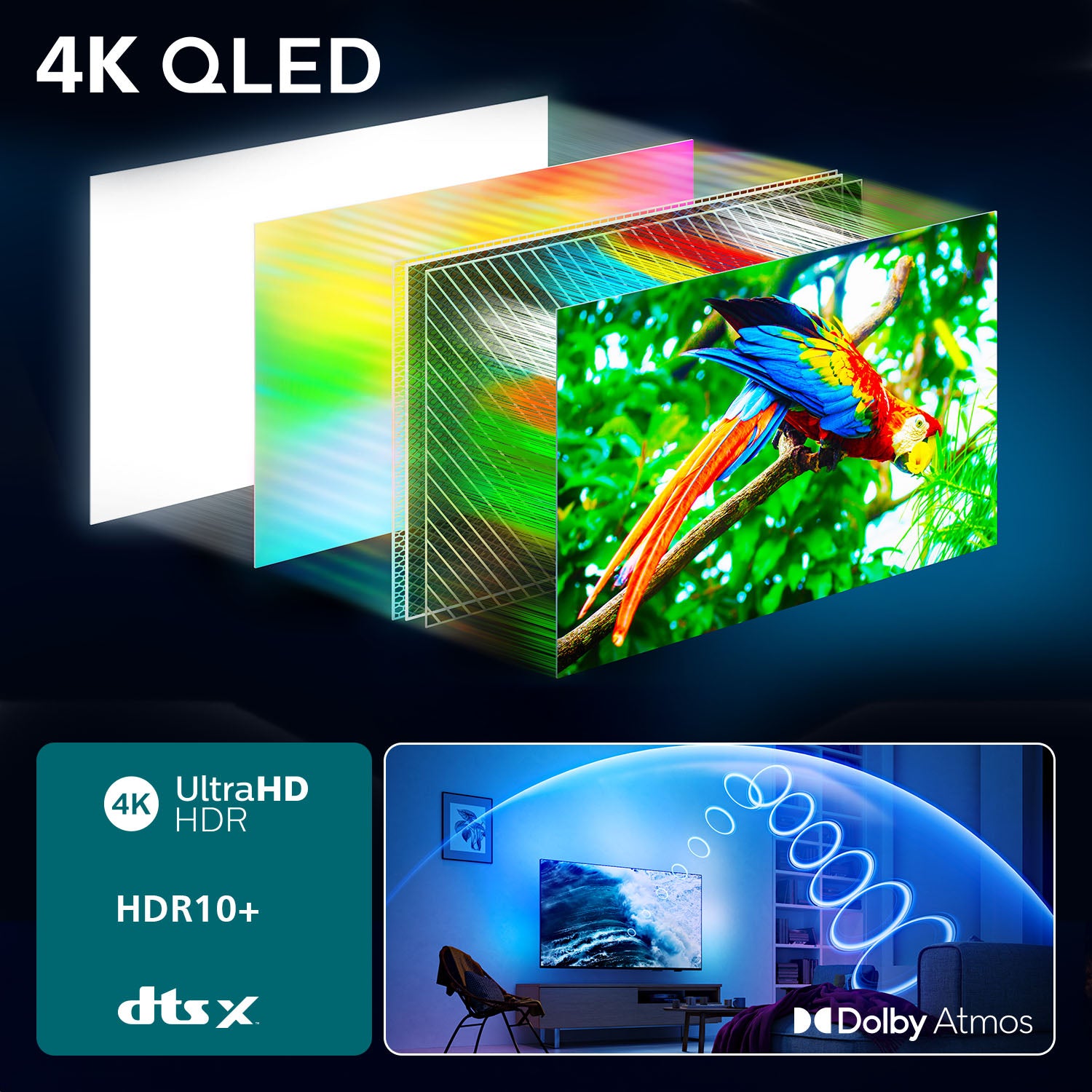 Philips 75PUS8500/12 – 75" QLED UHD 4K, Titan OS, Ambilight (2025)