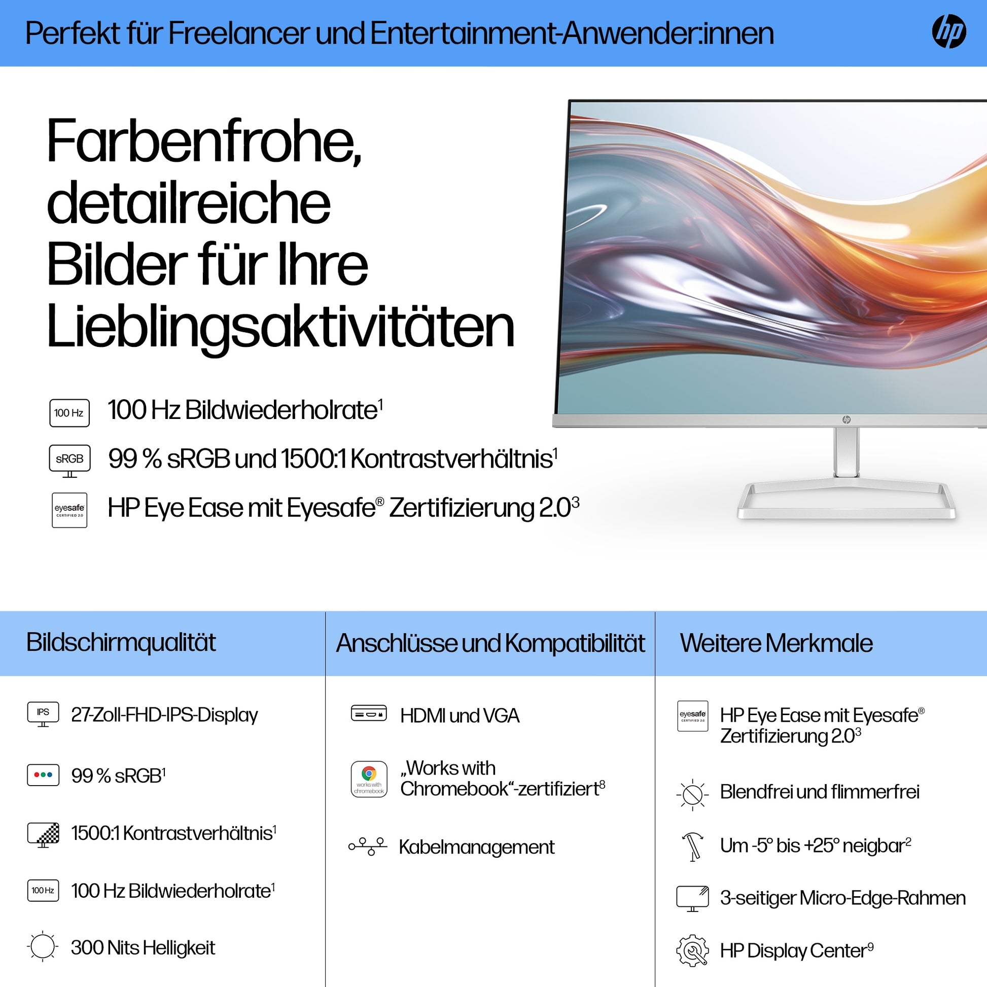 HP 527sw – 27", 1920 × 1080 (Full HD), IPS, 100 Hz