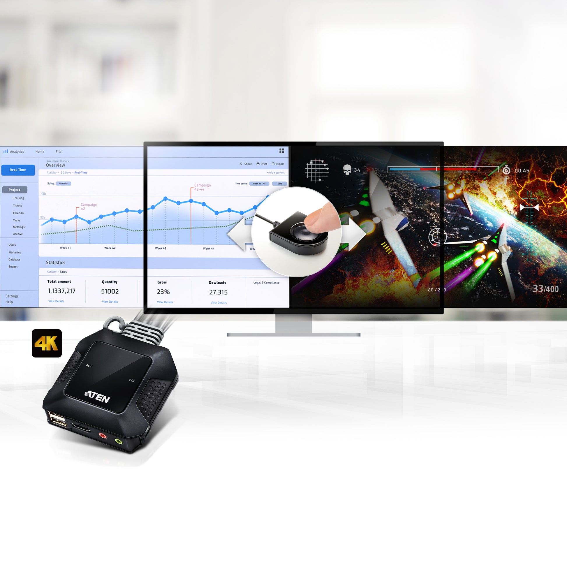 ATEN 2-Port HDMI KVM-Switch – 4K/60 Hz, USB-Hub, Audio, Desktop