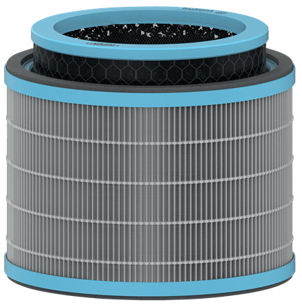 Leitz HEPA-Kombifilter – für TruSens Z-2000, Z-2500