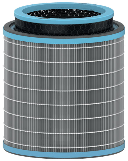 Leitz HEPA-Filter – für TruSens Z-3000/Z-3500