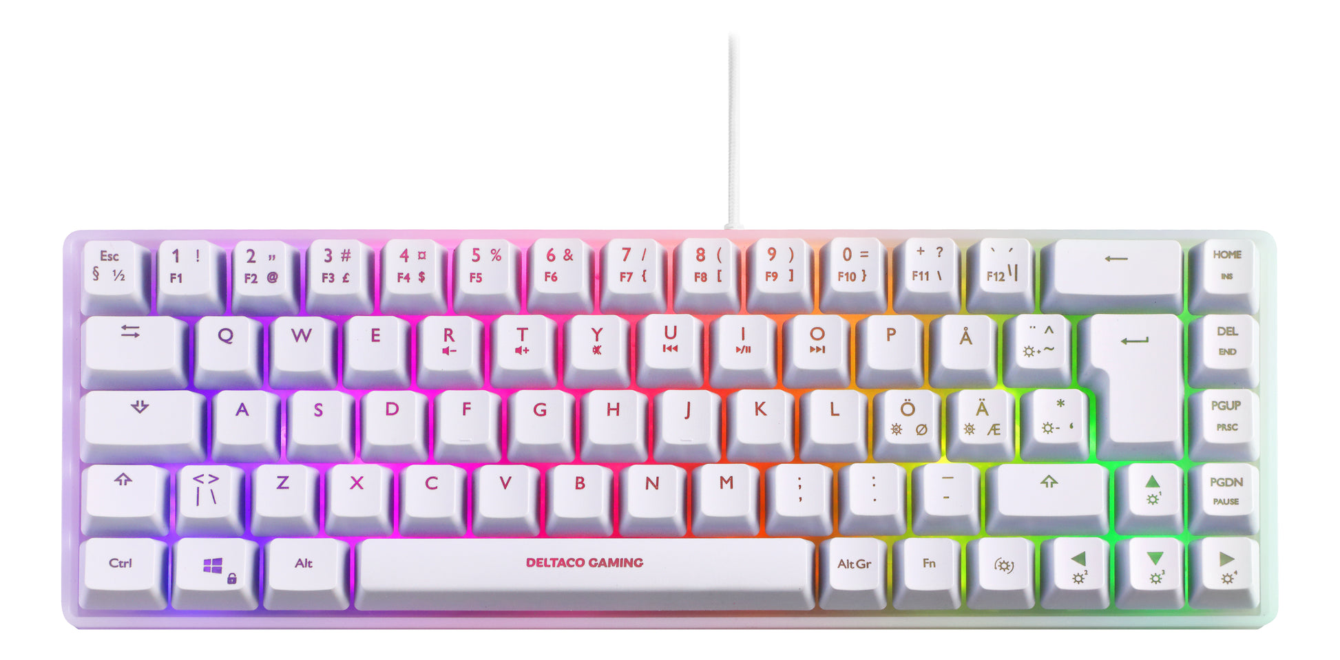Deltaco Gaming DELTACO GAM-158-W – Mini Tastatur – Membran – Verkabelt – USB-A – QWERTZ (CH) – Ohne Ziffernblock