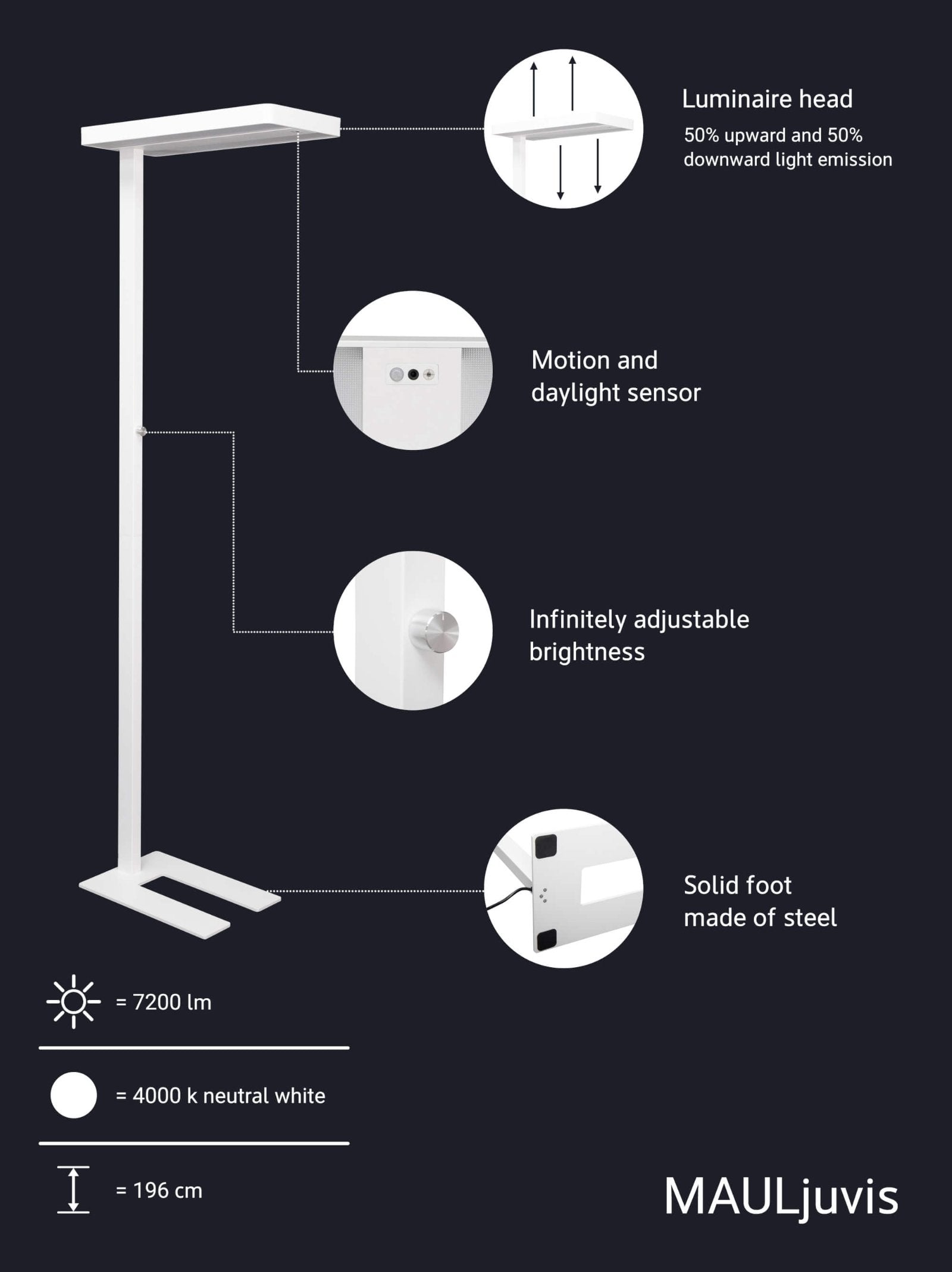 MAUL Stehleuchte LED MAULjuvis – dimmbar – 4000 K – 9'059 lm 80 W – weiss