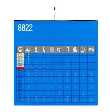 3M Atemschutzmaske FFP2 Cool Flow 8822 – mit Ventil – Einheitsgrösse – weiss – 5 Stk.