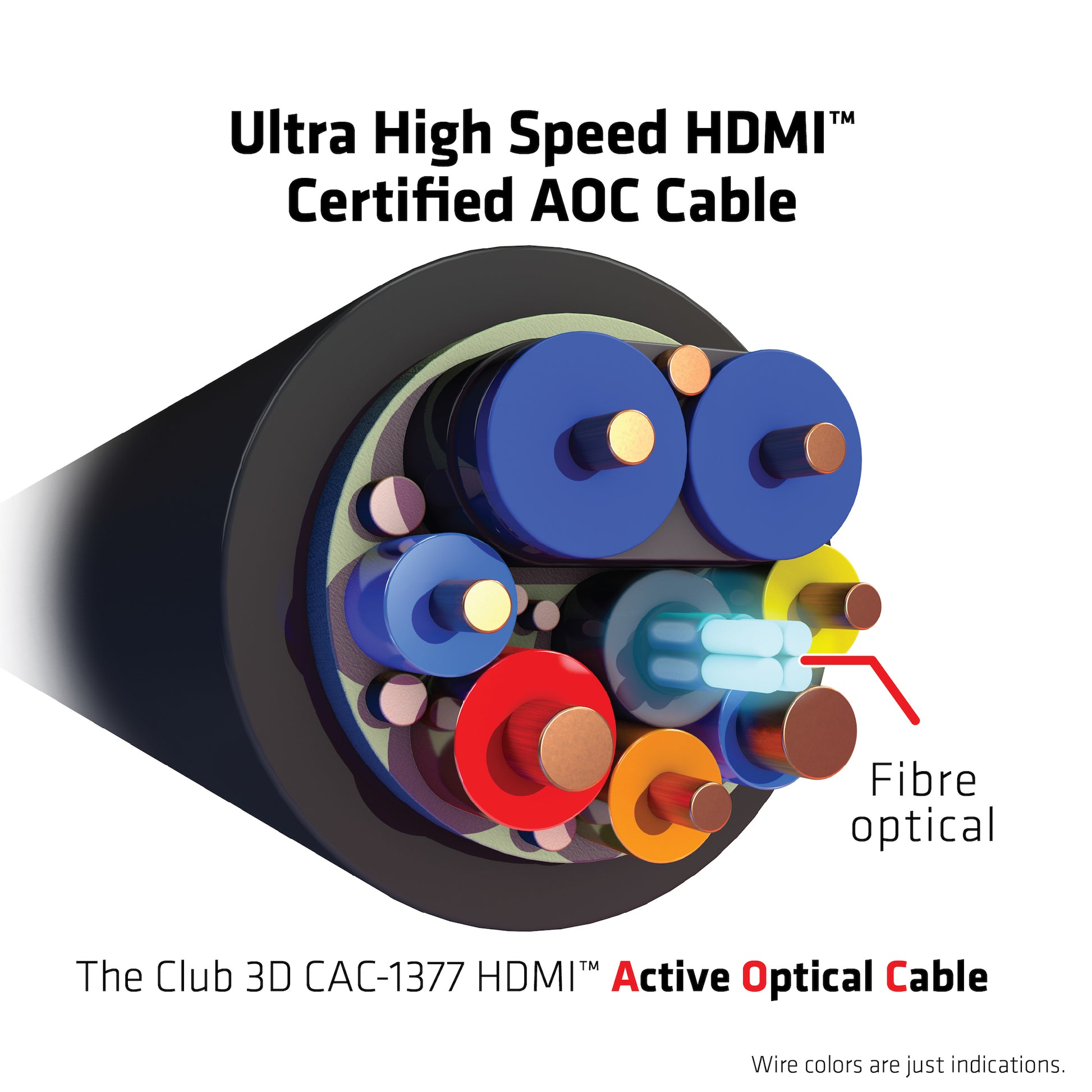 CLUB3D Club 3D HDMI-Kabel, Schwarz
