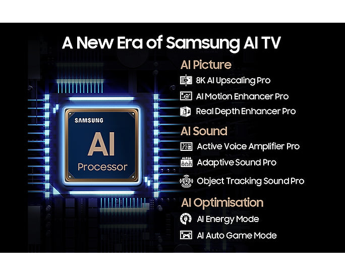 Samsung QN900D QE65QN900DTXZU – 65" TV – 8K UHD – Neo QLED – Tizen – 100 Hz – HDR10+