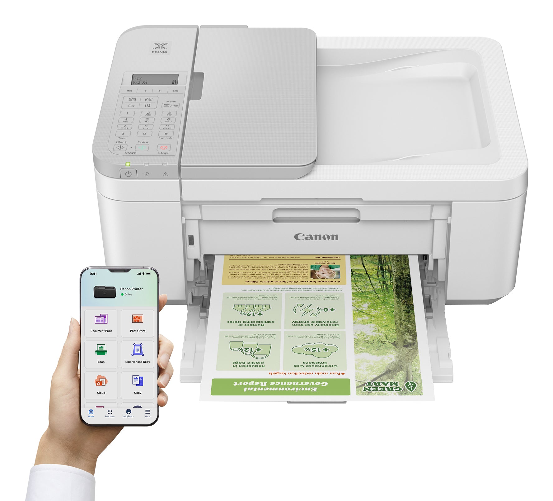 Canon PIXMA TR4756I – Tintenstrahl-MFP, 4-in-1
