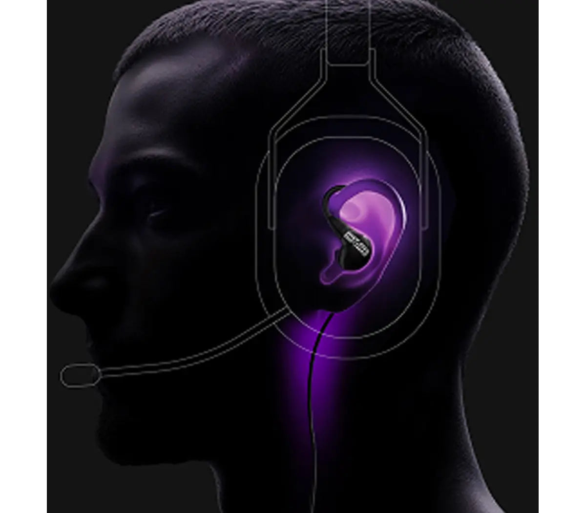 Sony INZONE E9 Gaming-Headset – In-Ear, Stereo, Kabelgebunden, 3,5 mm Klinke, Weiss