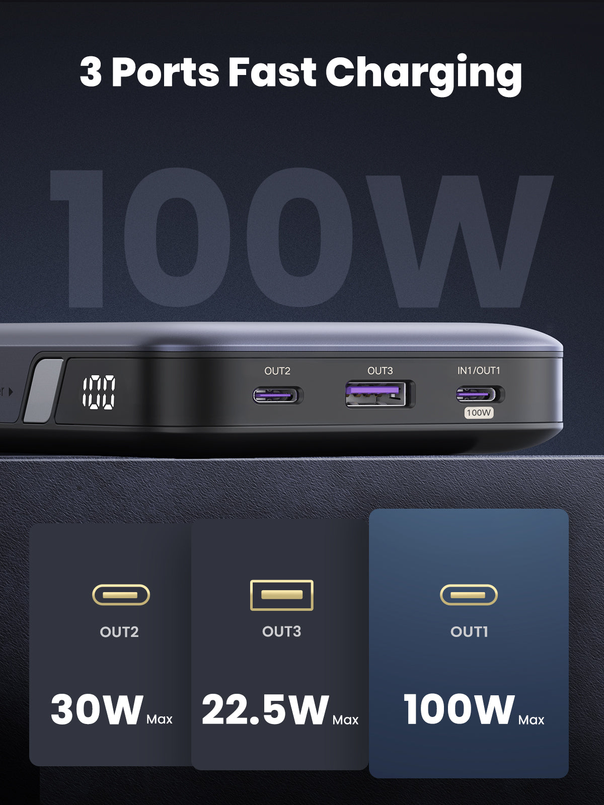 Ugreen Powerbank 20000 mAh, PD, 2× USB-C, 1× USB-A, mit LED-Display, für Smartphones, Grau