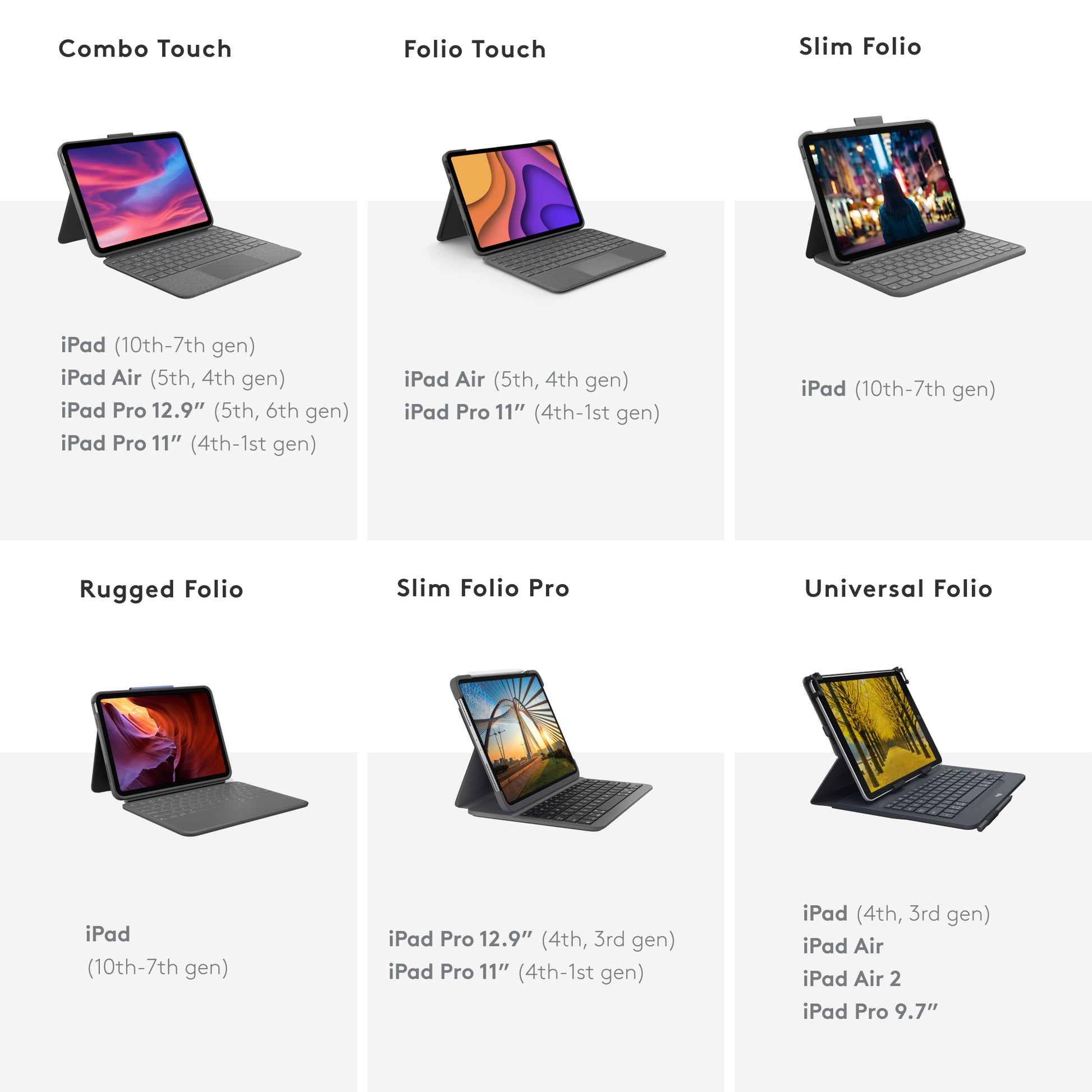 Logitech Combo Touch – Tastatur, ES-Layout (ES), Sand – für iPad Pro 12,9" (5. Gen.)