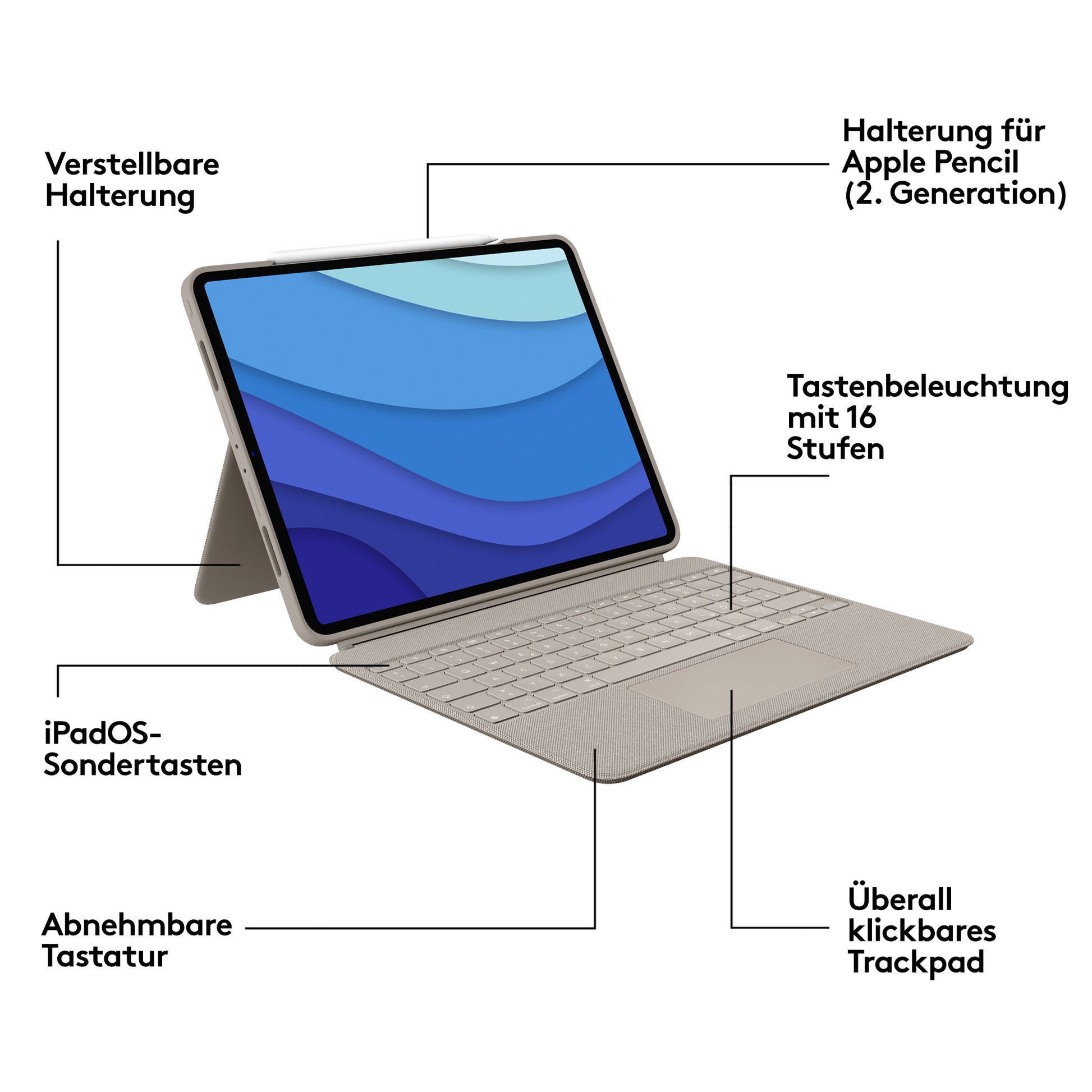 Logitech Combo Touch – Tastatur, CH-Layout (DE-CH), mit Touchpad – für iPad Pro 12,9" (5. Gen.)