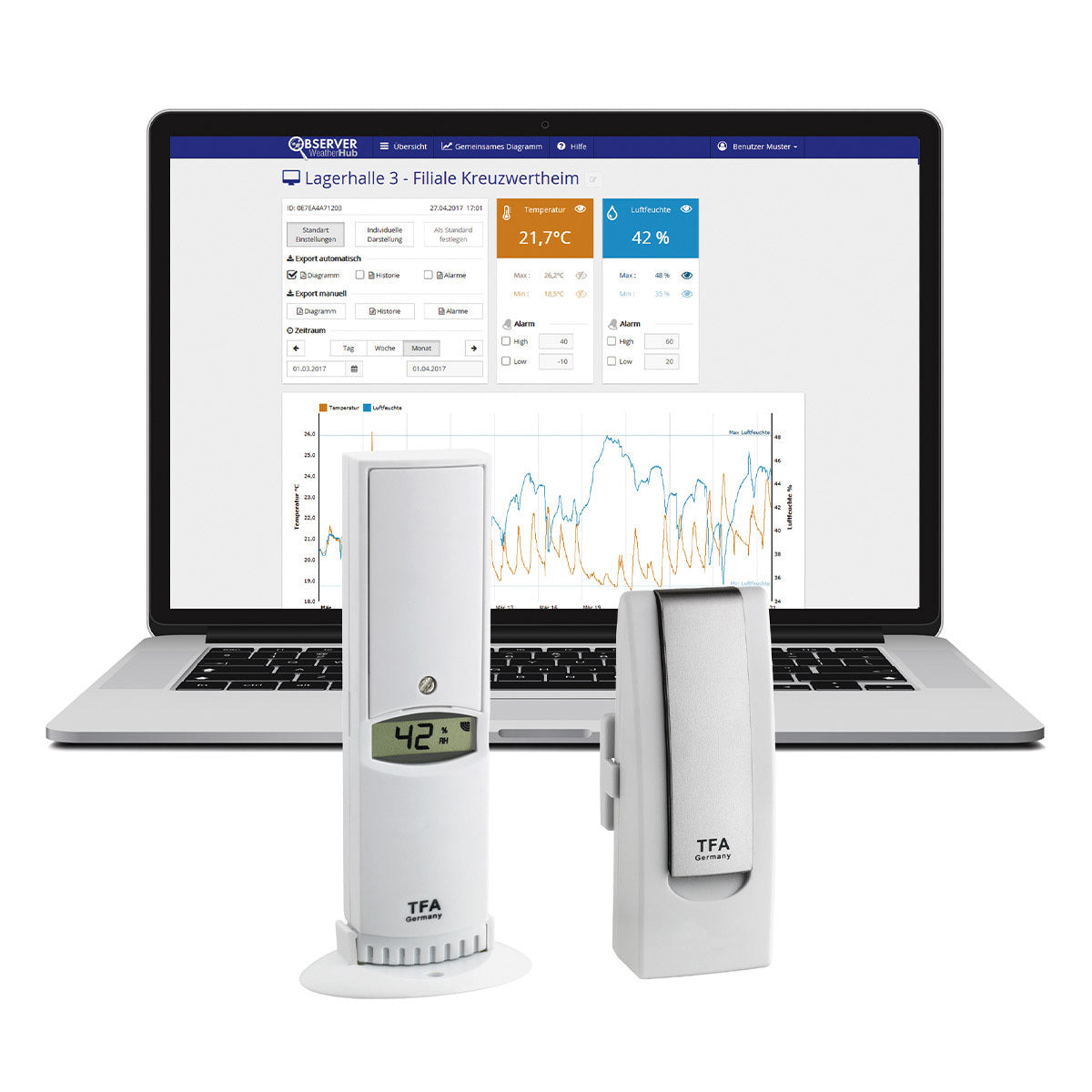 TFA-Dostmann WeatherHub – Thermo-/Hygrosensor, WLAN, Display, 200 m Reichweite – Weiss, für TFA-Dostmann Weath