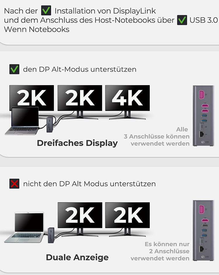 ICY BOX IB-DK2262 Dockingstation – USB-C, 1× HDMI, 1× VGA, 6× USB-A, 55 W PD, GbE, für Windows/Mac/ChromeOS