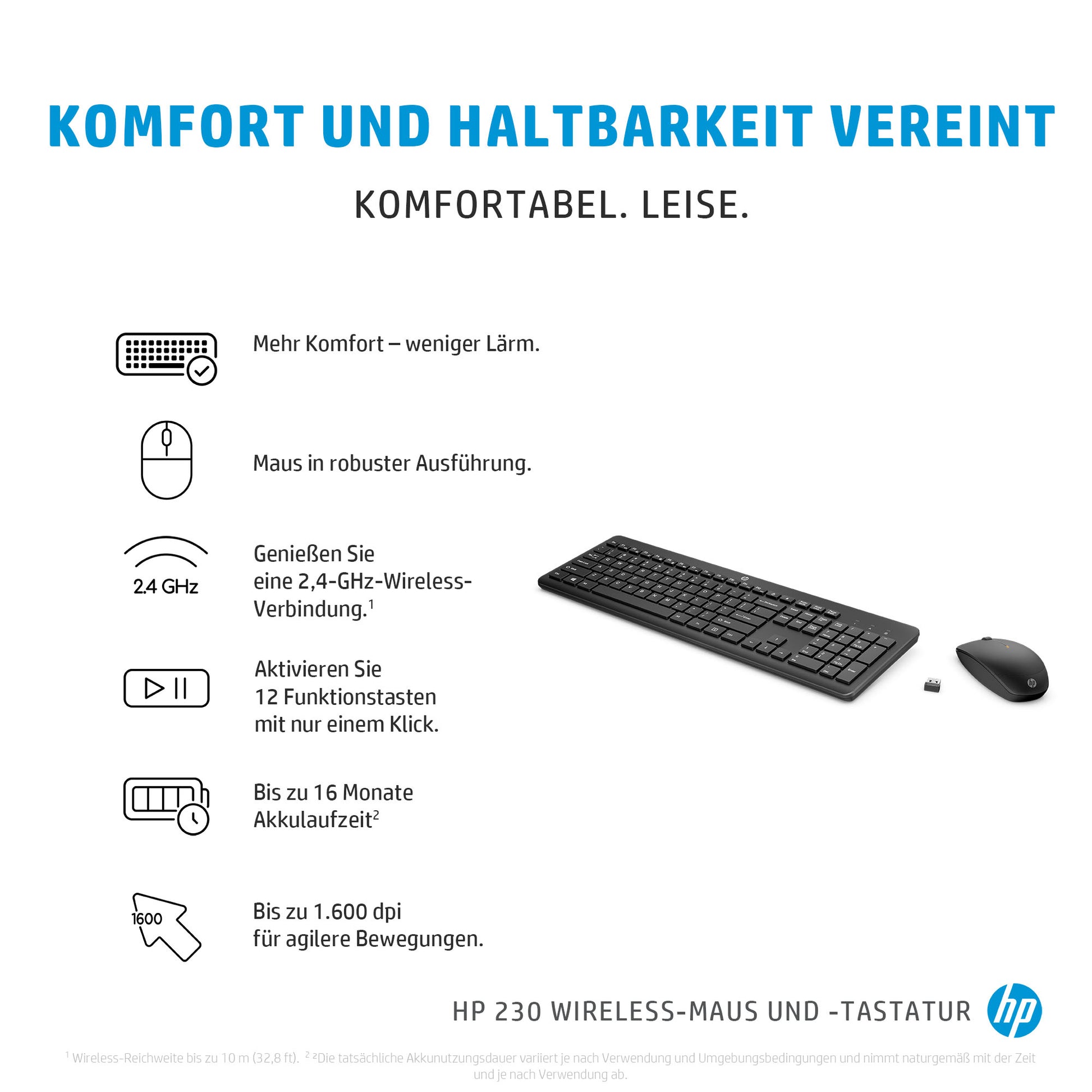HP 230 Tastatur-Maus-Set – Membran – 2,4 GHz – Weiss – für HP-PCs mit freiem USB-A-Anschluss