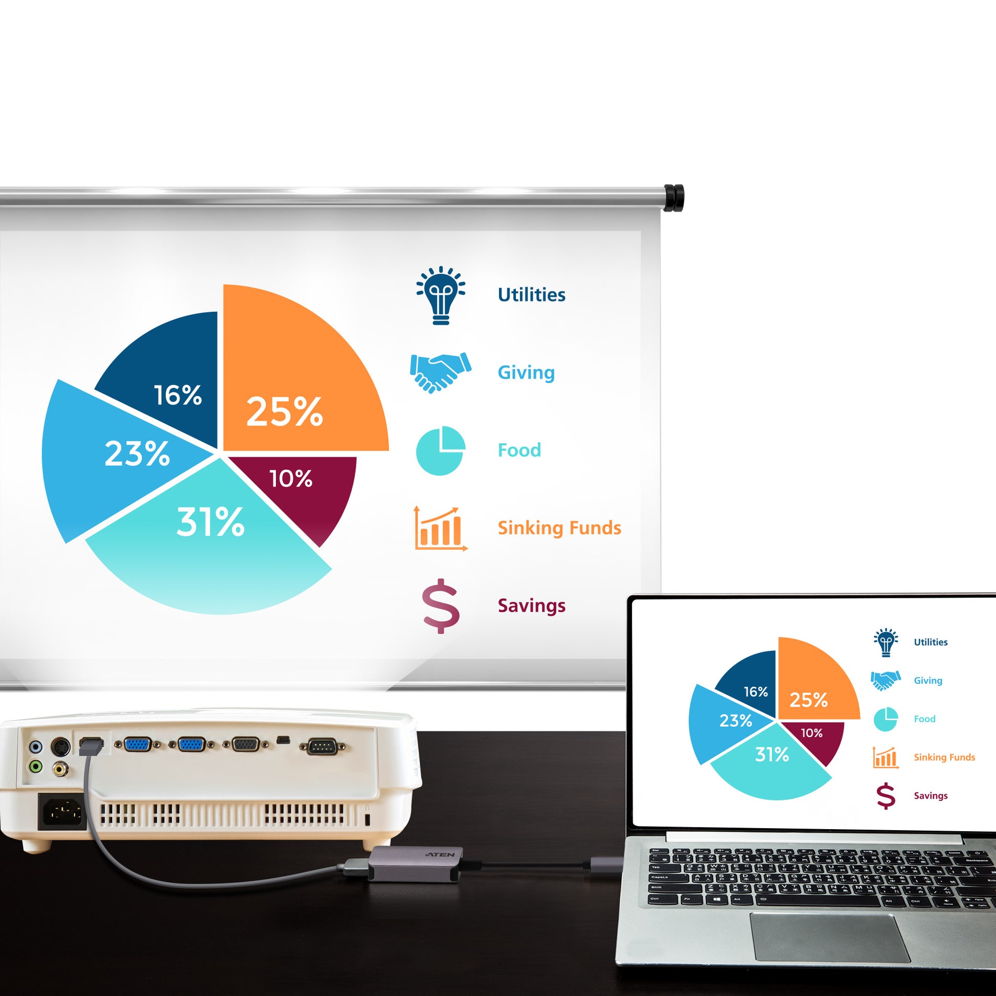 ATEN USB-C-zu-HDMI-Adapter – 4096 × 2160 @ 60 Hz, HDMI 2.0, USB 3.2 Gen 1, 15 cm, für Windows/Mac/Android/iOS