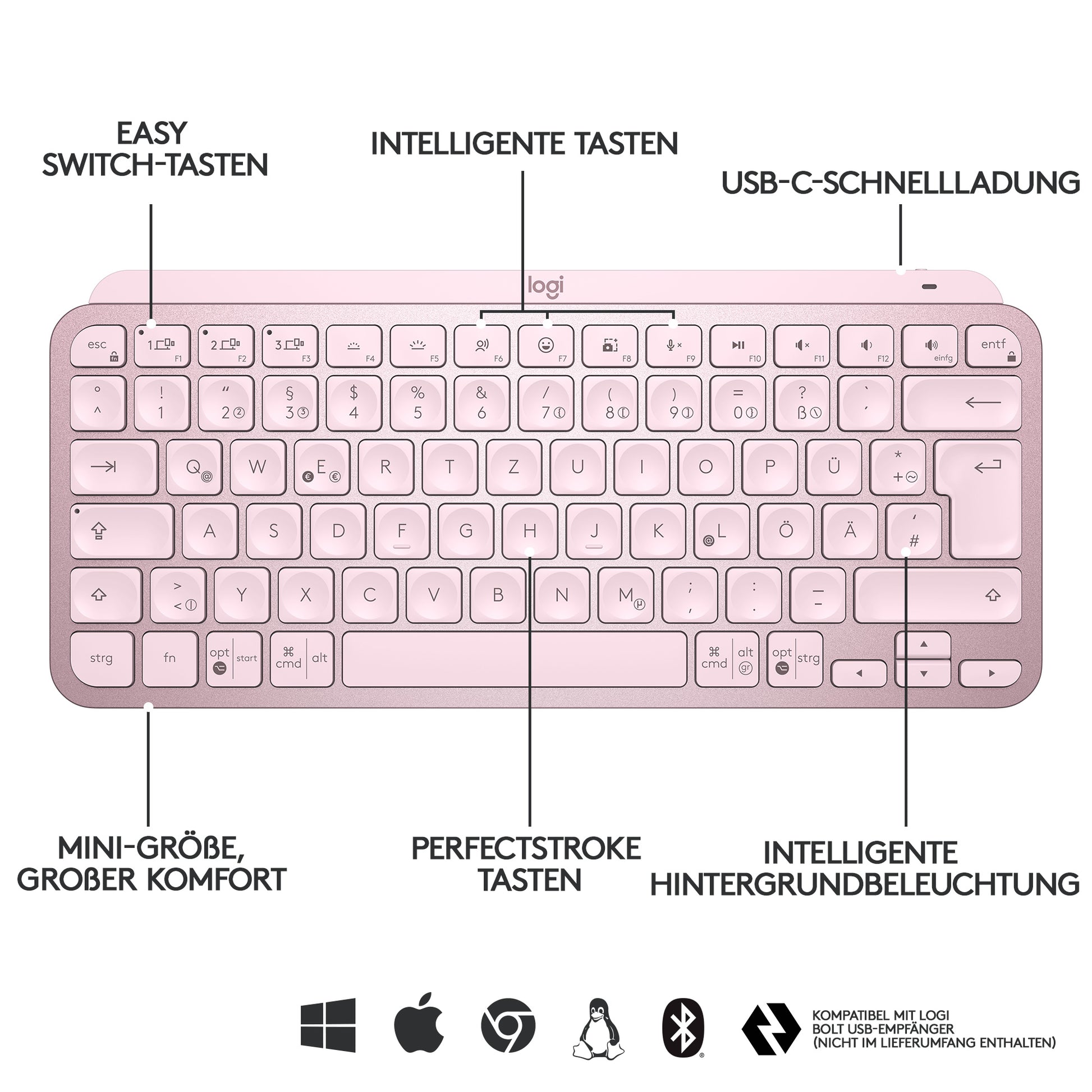 Logitech MX Keys Mini – Tastatur, kabellos, CH-Layout (DE-CH), beleuchtet, Rosa