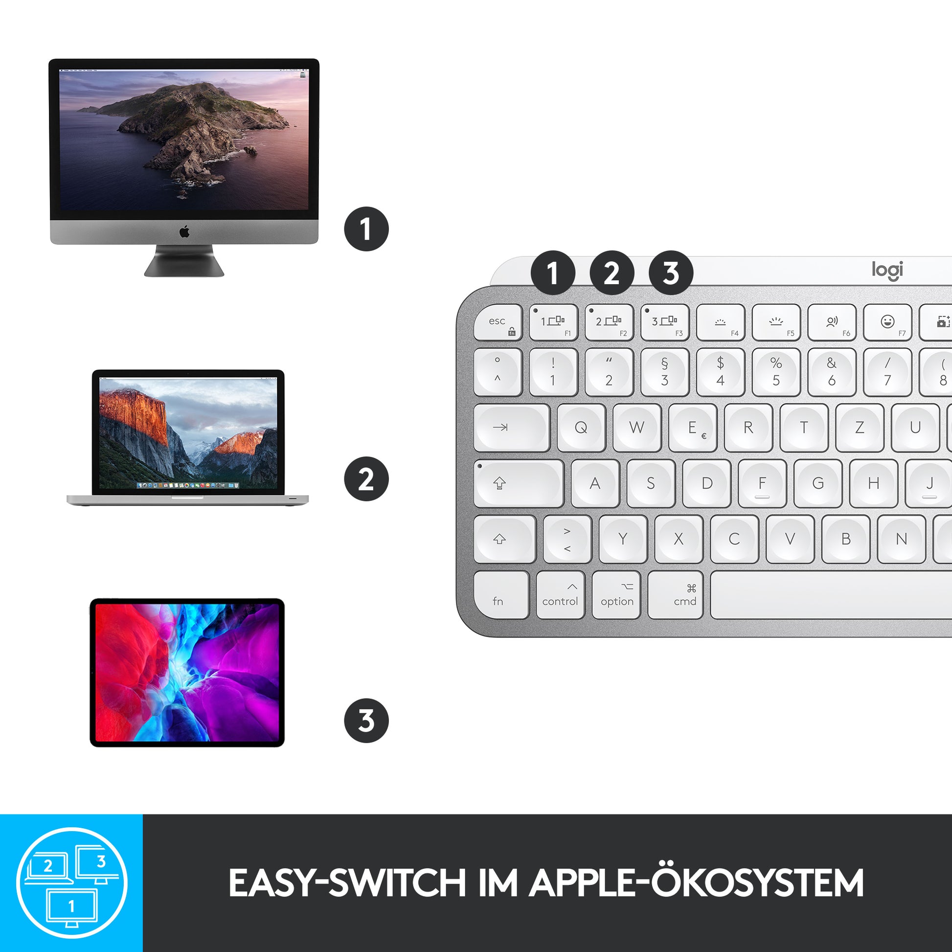 Logitech MX Keys Mini für Mac – Tastatur, kabellos (Bluetooth), DE-Layout (DE) – für macOS, iPadOS & iOS