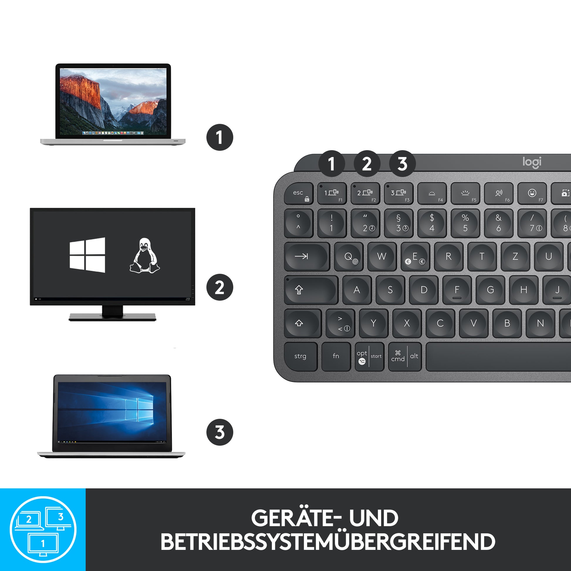 Logitech MX Keys Mini – Tastatur, kabellos (Bluetooth), DE-Layout (DE), Dunkelgrau