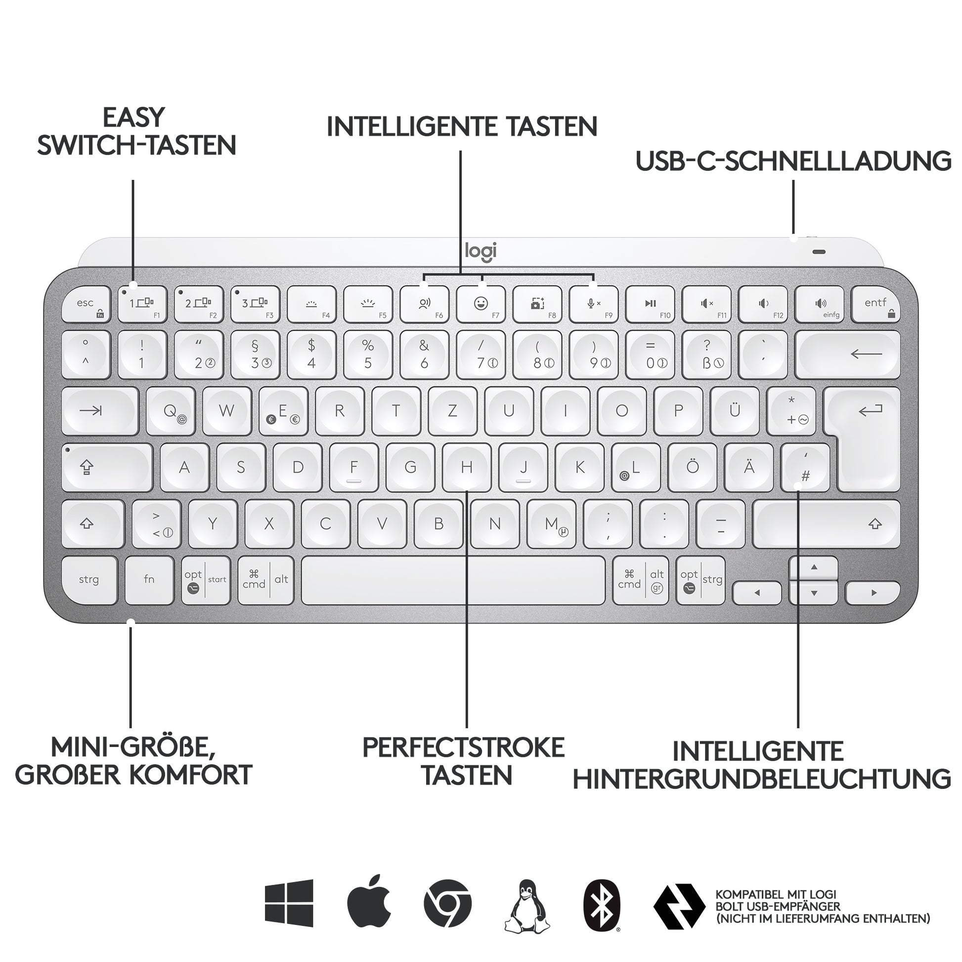 Logitech MX Keys Mini – Tastatur, kabellos, beleuchtet