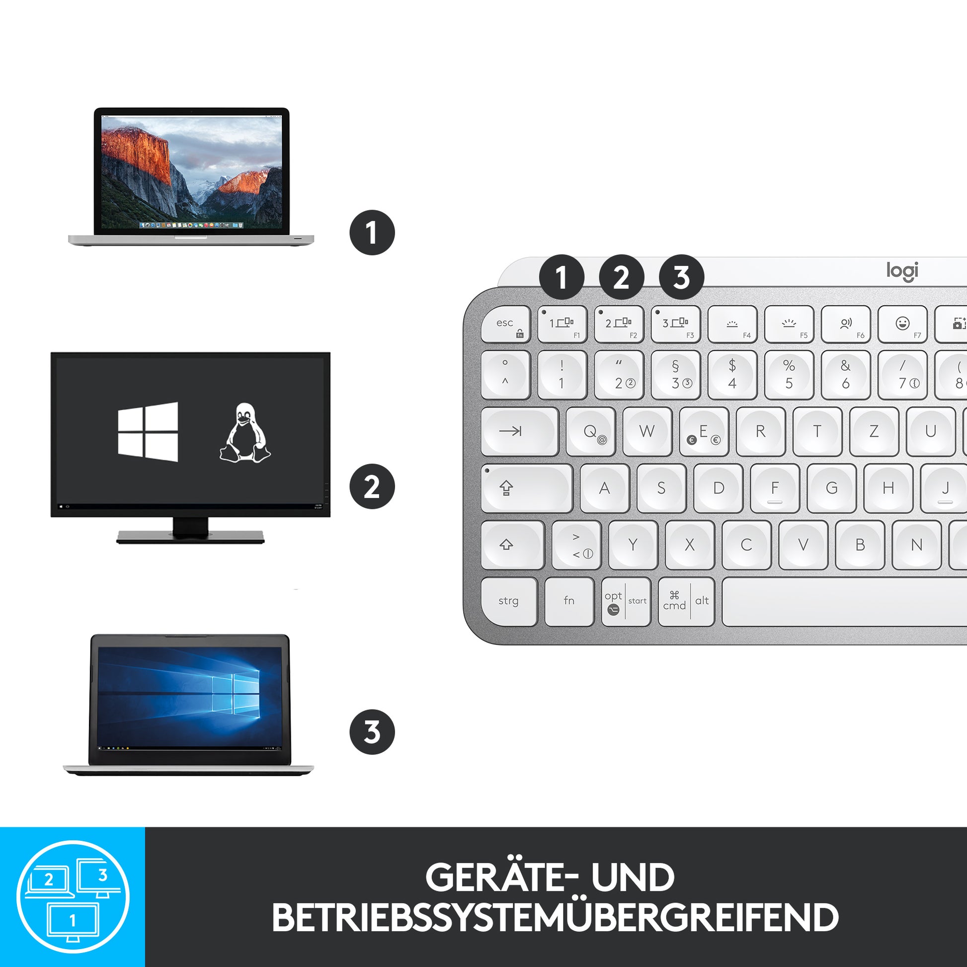 Logitech MX Keys Mini – Tastatur, kabellos, beleuchtet
