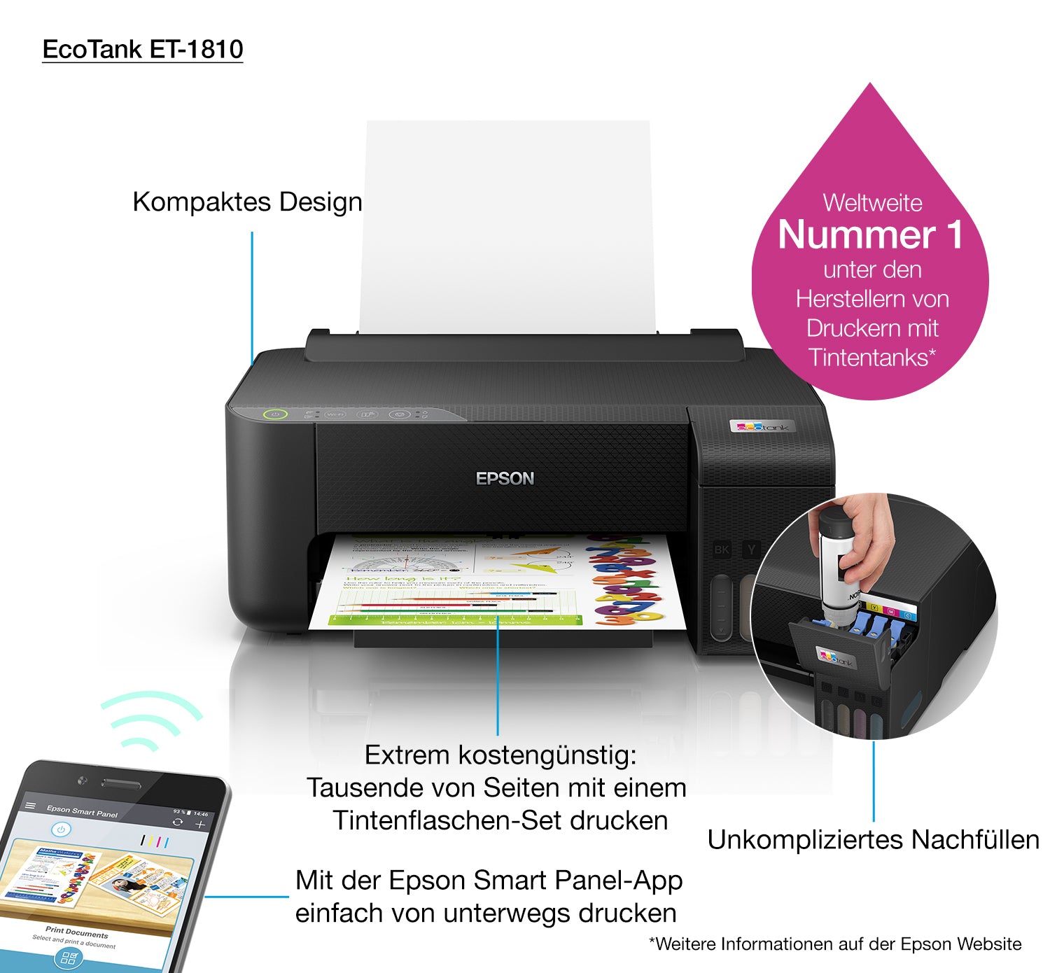 Epson EcoTank ET-1810 – Farbdrucker, A4, manueller Duplex, USB, WLAN, Wi‑Fi Direct