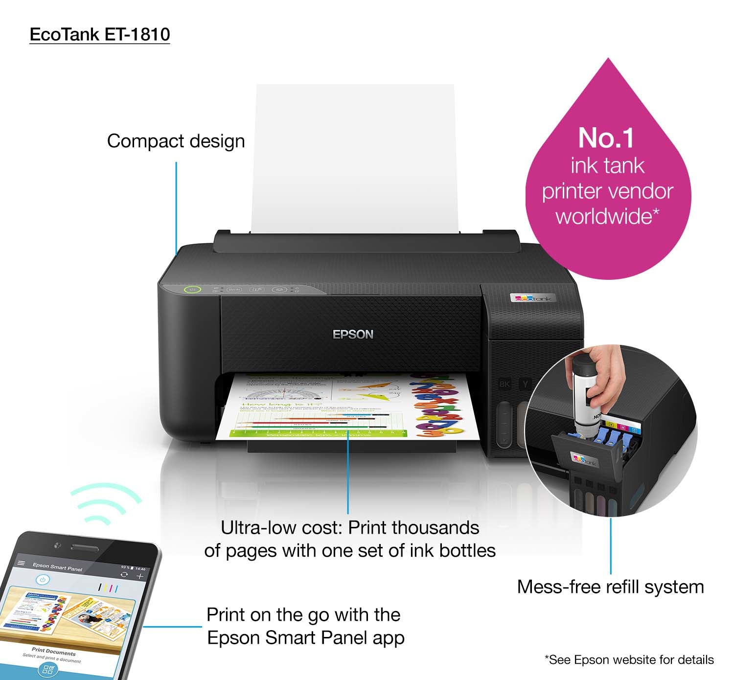 Epson EcoTank ET-1810 – Farbdrucker, A4, manueller Duplex, USB, WLAN, Wi‑Fi Direct