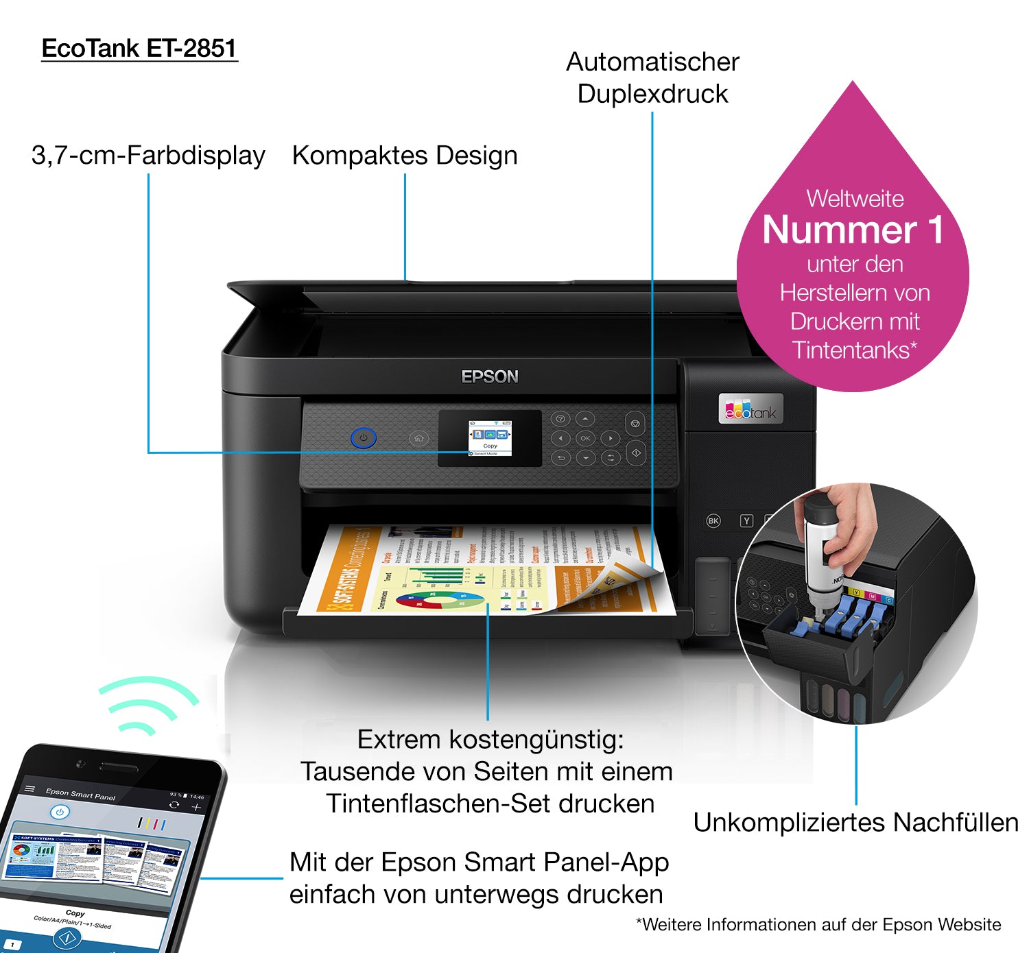 Epson EcoTank ET-2851 – Farbtintenstrahl-Multifunktionsdrucker, A4, 3-in-1, Duplex, WLAN, AirPrint