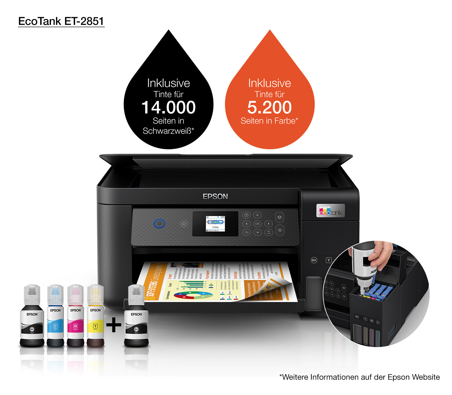 Epson EcoTank ET-2851 – Farbtintenstrahl-Multifunktionsdrucker, A4, 3-in-1, Duplex, WLAN, AirPrint