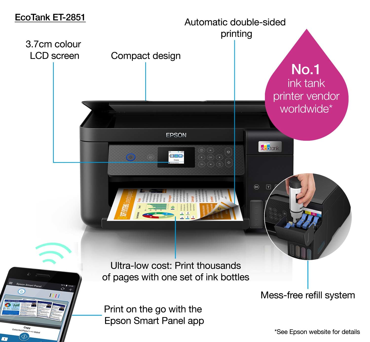 Epson EcoTank ET-2851 – Farbtintenstrahl-Multifunktionsdrucker, A4, 3-in-1, Duplex, WLAN, AirPrint