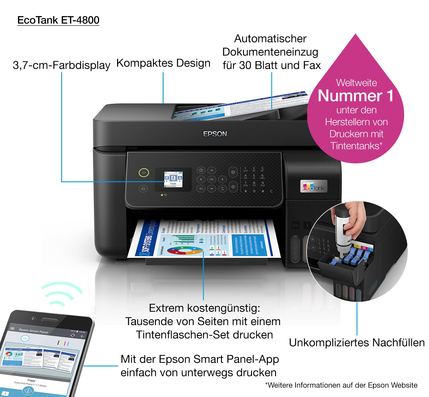 Epson EcoTank ET-4800 – Tintenstrahl-MFP, 4-in-1