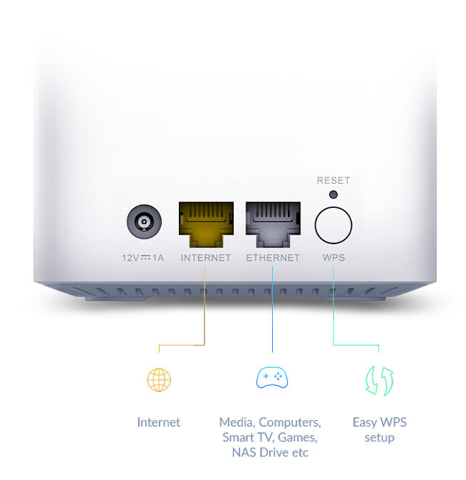 D-Link M15-2 – Access Point – Wi‑Fi 6 (2,4/5 GHz), 1,5 Gbit/s