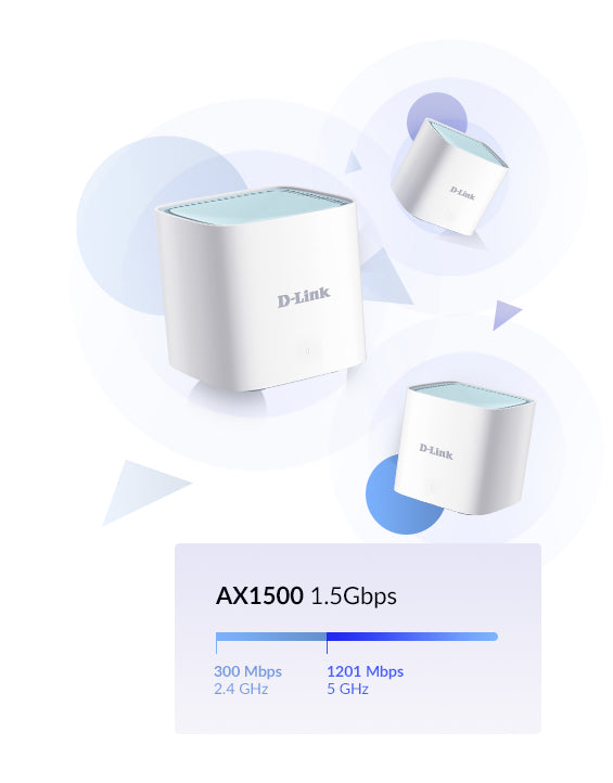 D-Link M15-2 – Access Point – Wi‑Fi 6 (2,4/5 GHz), 1,5 Gbit/s