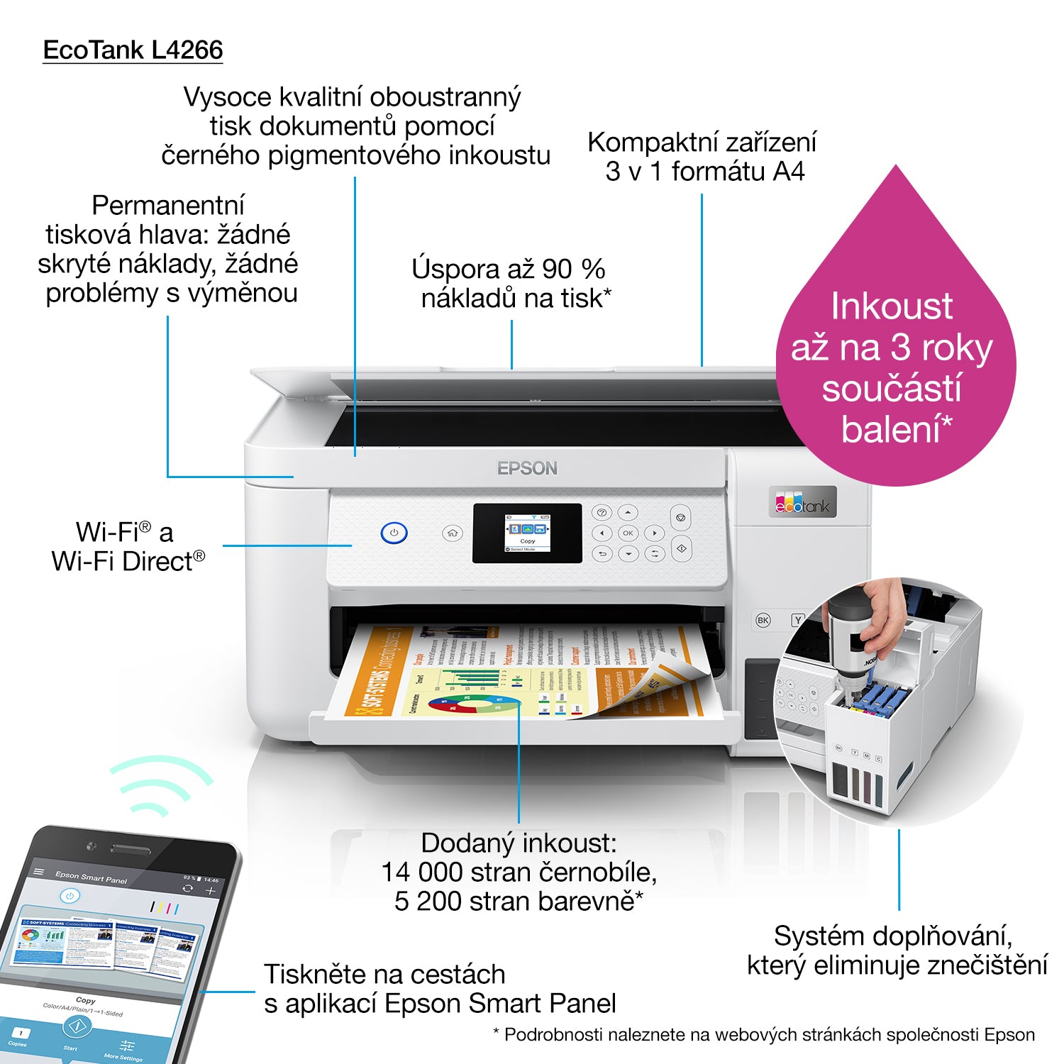 Epson EcoTank L4266 – A4, Farbdruck