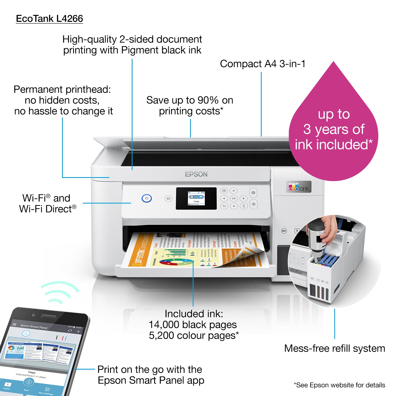 Epson EcoTank L4266 – A4, Farbdruck