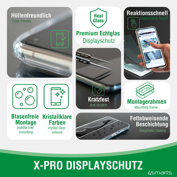 4smarts Displayschutz (Panzerglas), fettabweisend – für iPhone 13/13 Pro/14 und andere