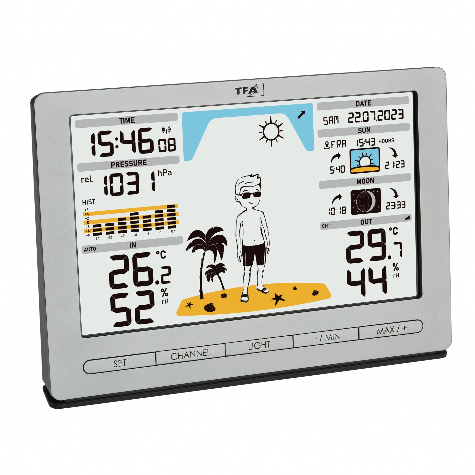 TFA-Dostmann Meteo Jack Temperatur-/Feuchtesensor – Kabellos (433 MHz), −40–60 °C, 10–99 %