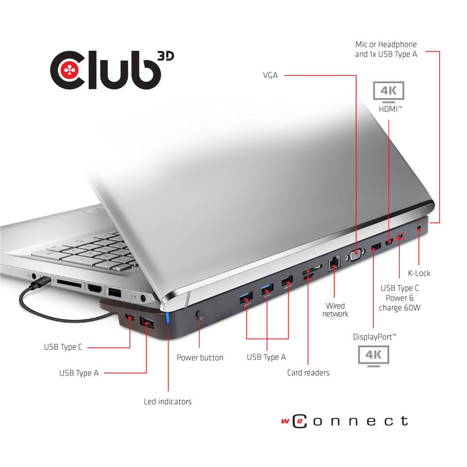 CLUB3D Club 3D Dockingstation – USB-C, 1× DP, 1× HDMI, 1× VGA, 4× USB-A, 100 W PD, GbE, für Windows/Mac