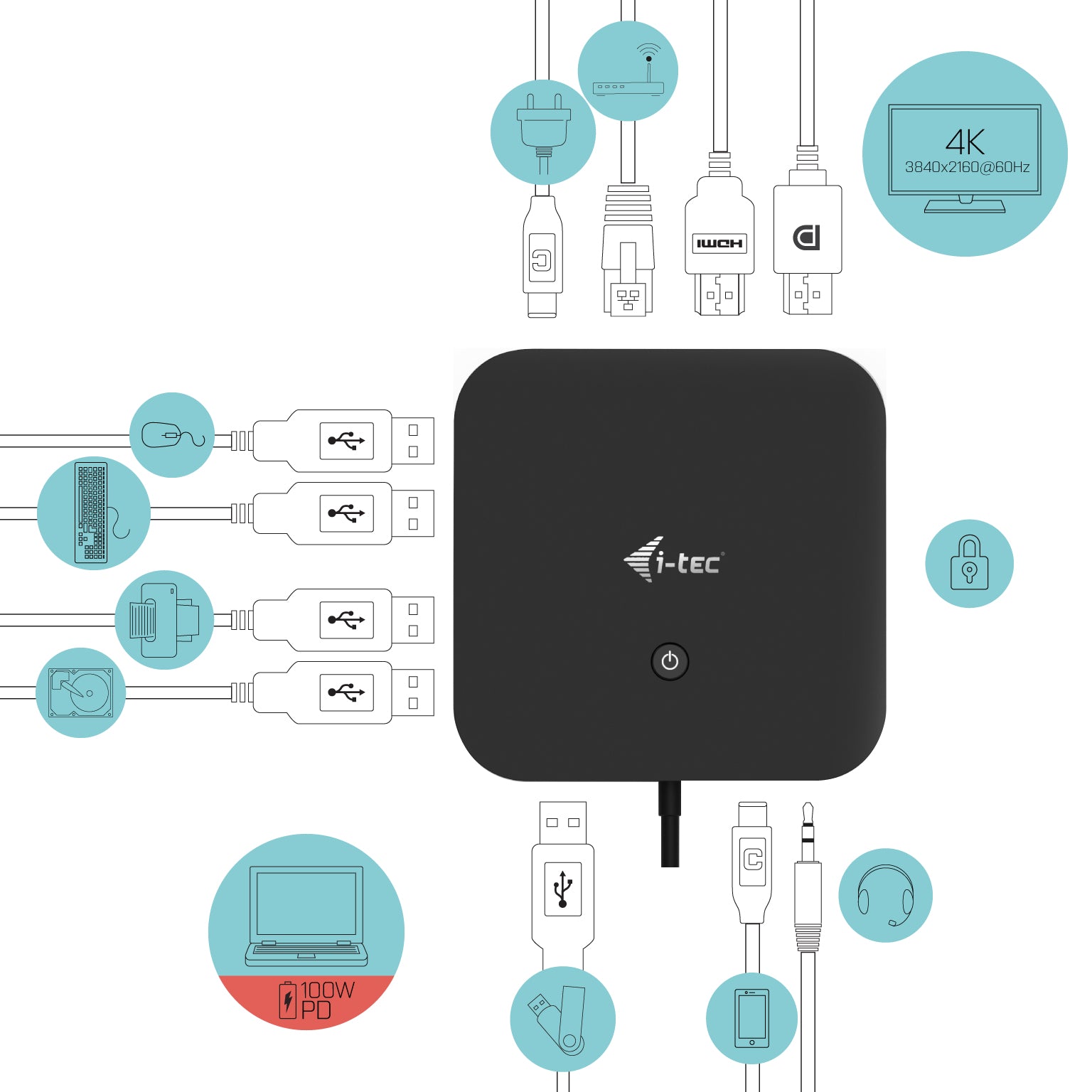 i-tec Dockingstation – USB-C, 1× DP, 1× HDMI, 5× USB-A, 2× USB-C, 100 W PD, GbE, 3,5 mm Audio, für Windows/Mac