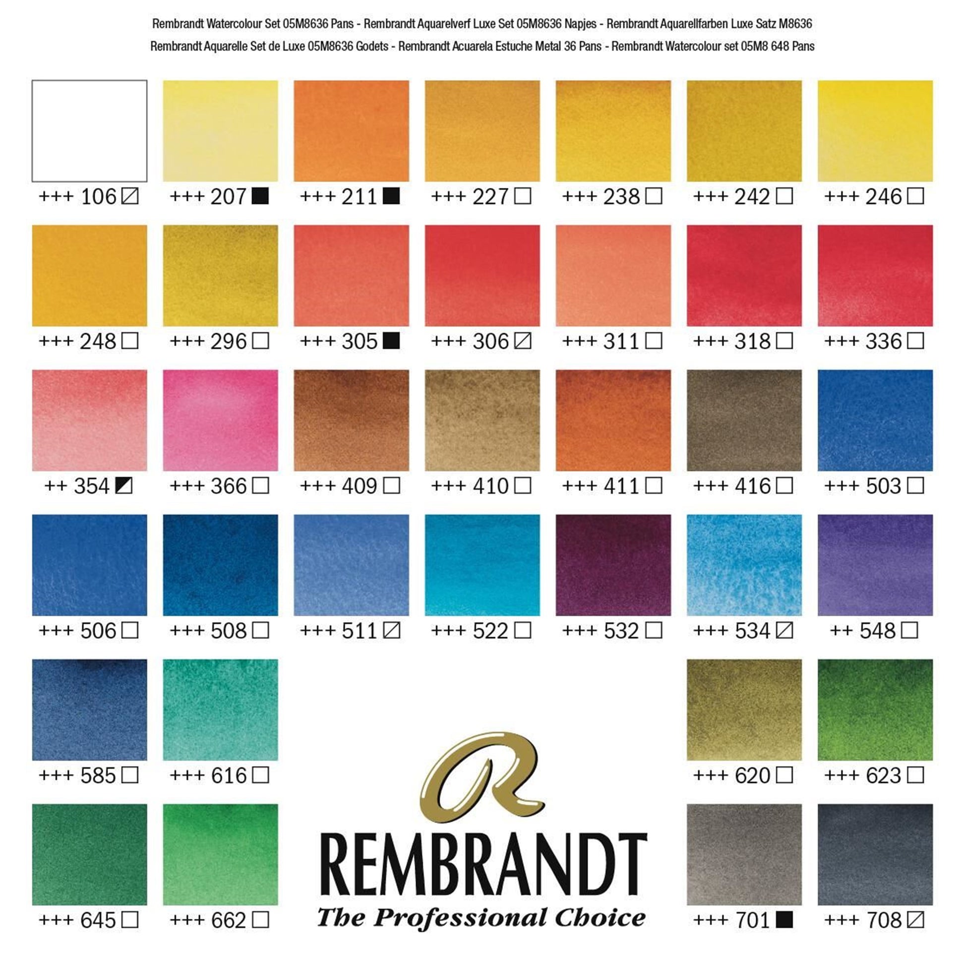 Royal Talens Rembrandt – Aquarellfarbe – Metalletui – Set – 36 Farben, 36 × 10 ml, inklusive Pinsel