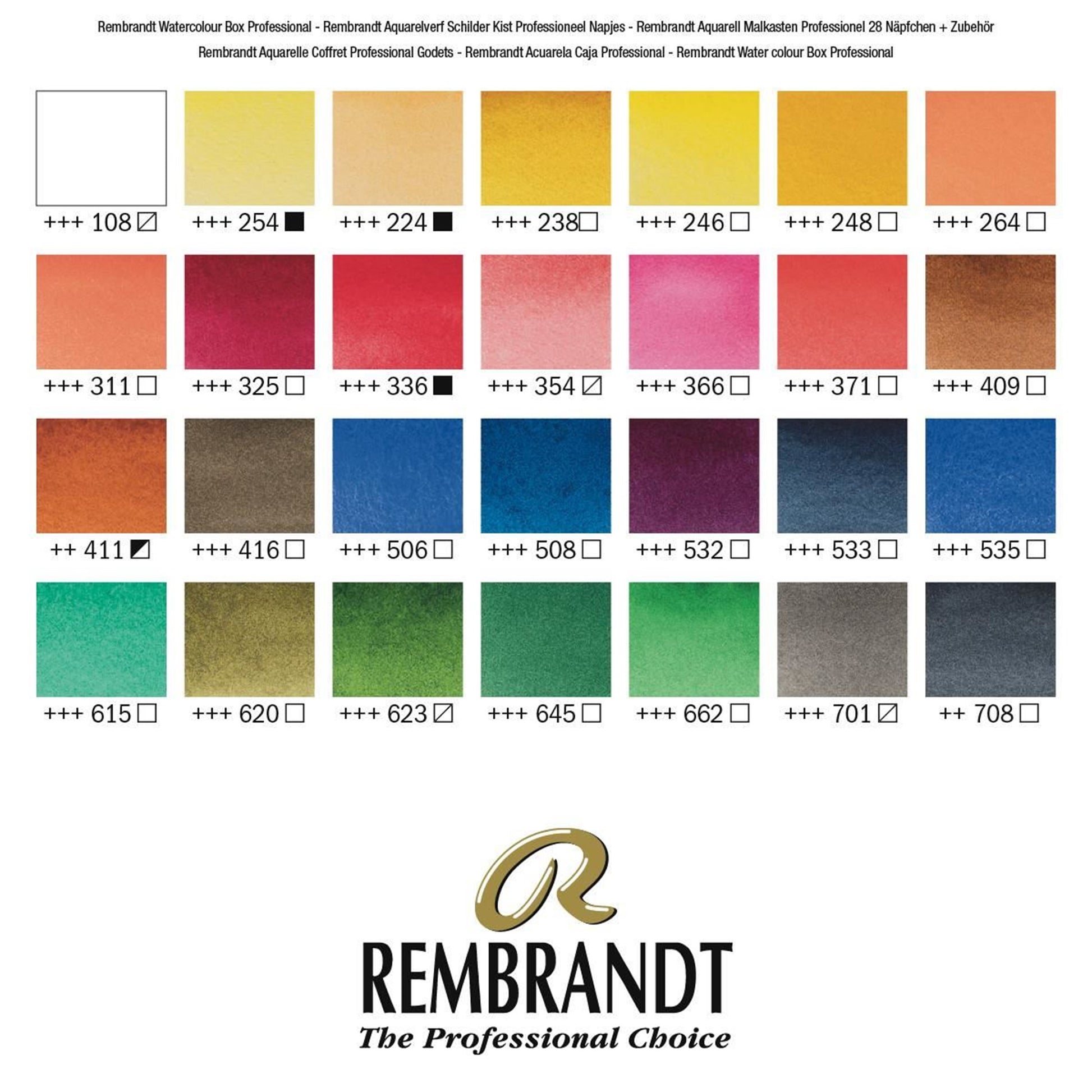 Royal Talens Rembrandt – Malkasten – Set – 28 Farben, inkl. Pinsel