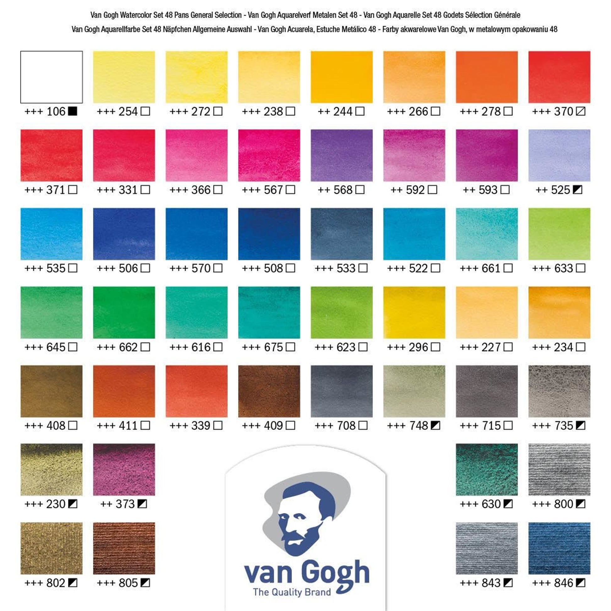 Van Gogh Aquarellfarben-Set – 48 Näpfchen
