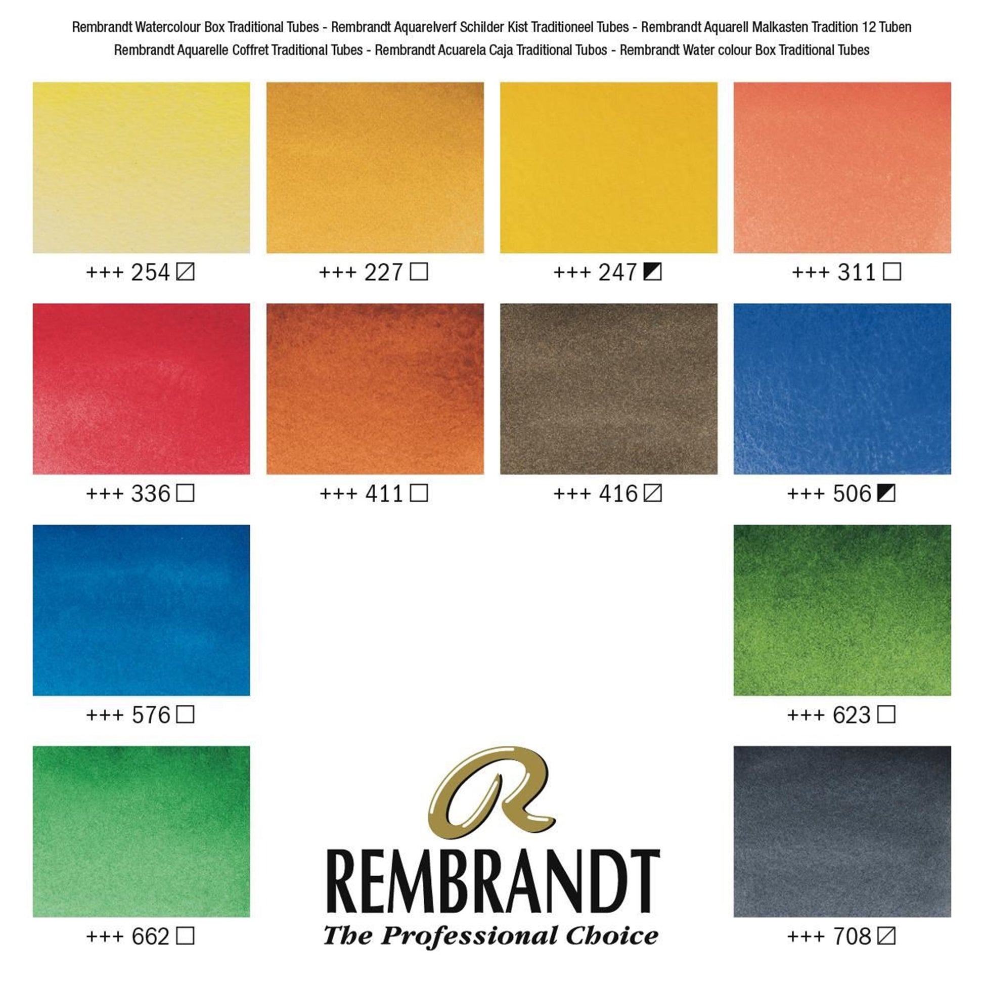 Royal Talens Rembrandt – Aquarellfarben-Set, inkl. Anmischpalette & Pinsel
